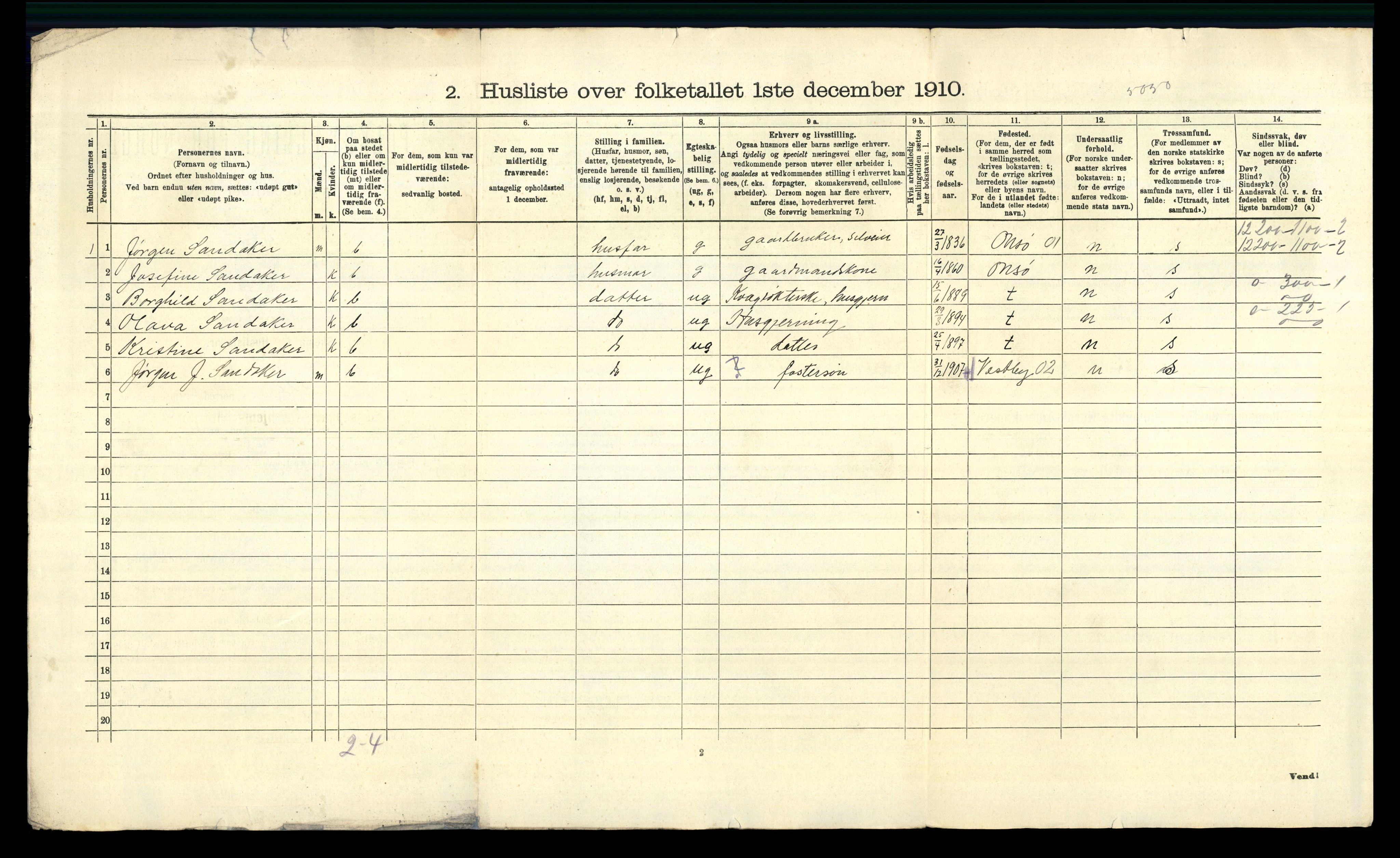 RA, 1910 census for Råde, 1910, p. 533