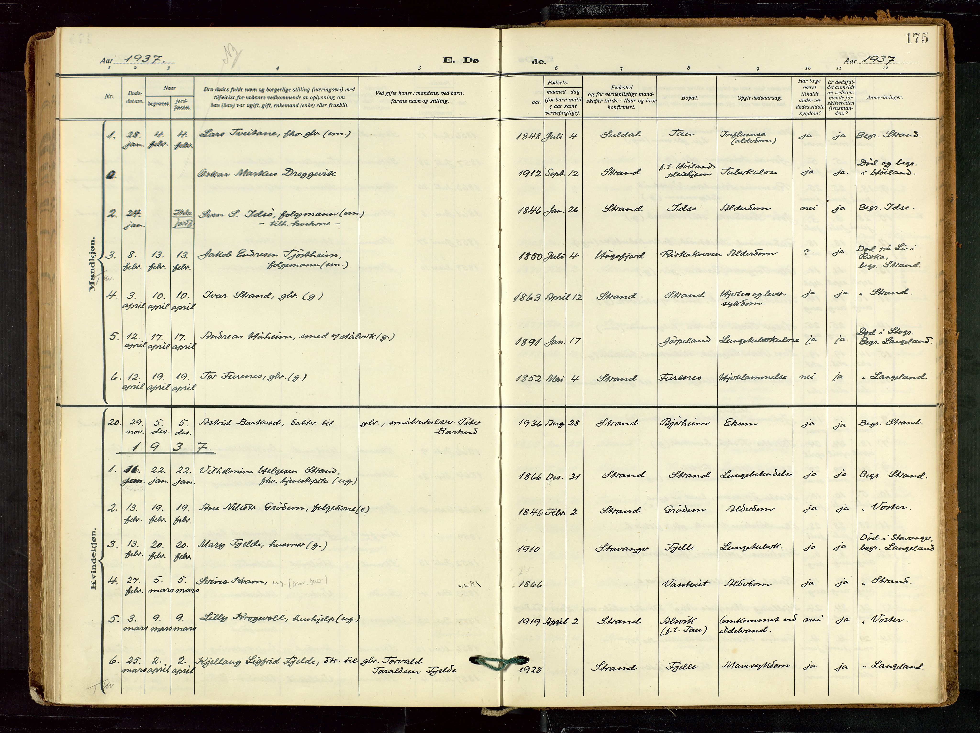 Strand sokneprestkontor, AV/SAST-A-101828/H/Ha/Haa/L0012: Parish register (official) no. A 12, 1927-1946, p. 175