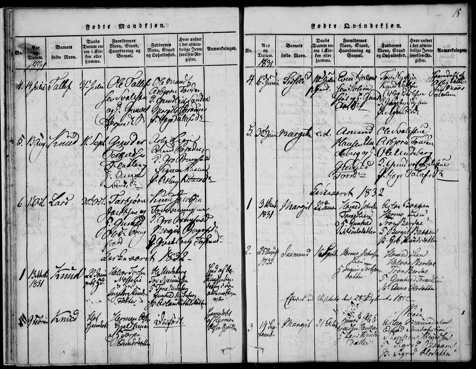 Vinje kirkebøker, SAKO/A-312/F/Fb/L0001: Parish register (official) no. II 1, 1814-1843, p. 15