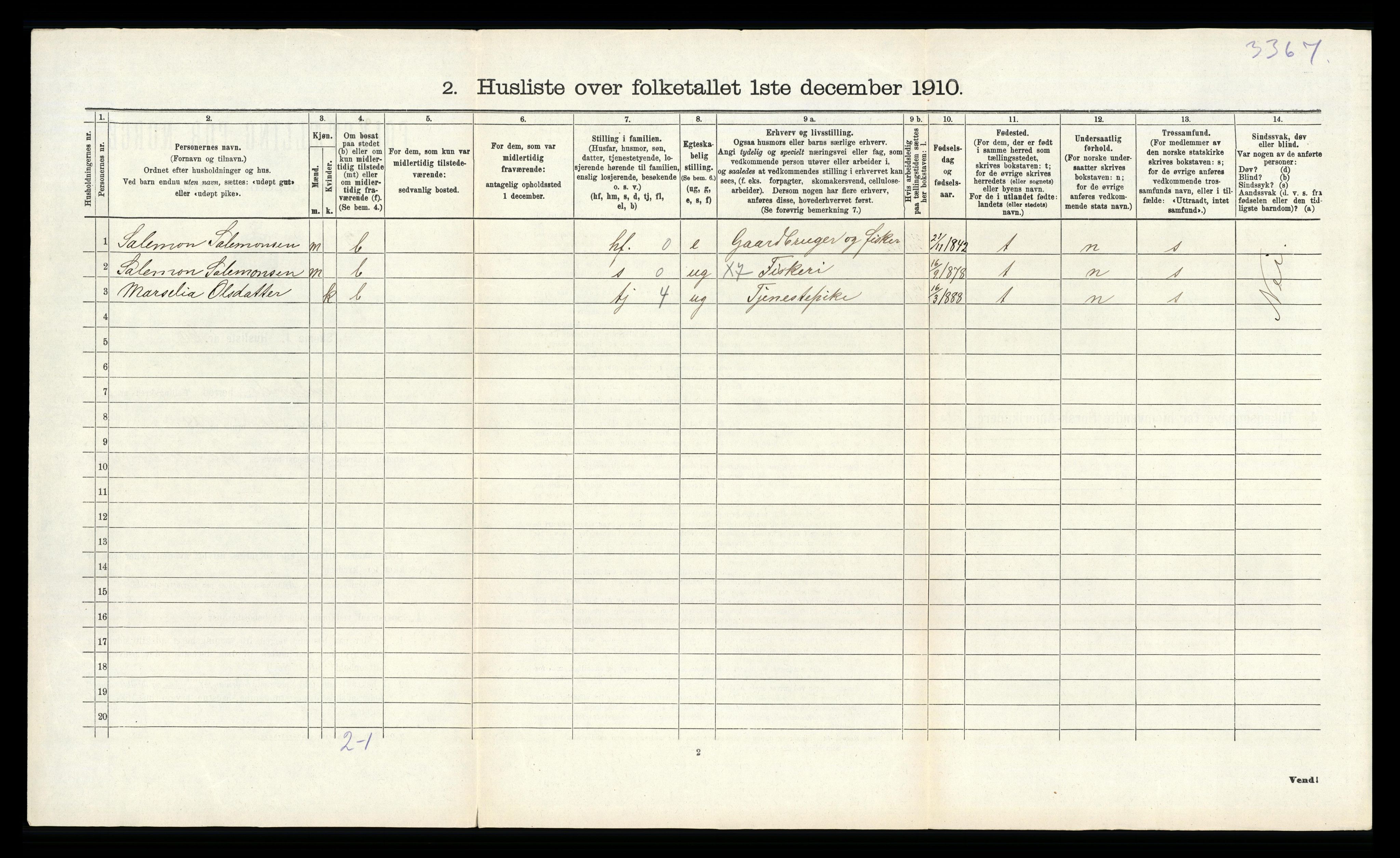 RA, 1910 census for Håland, 1910, p. 650