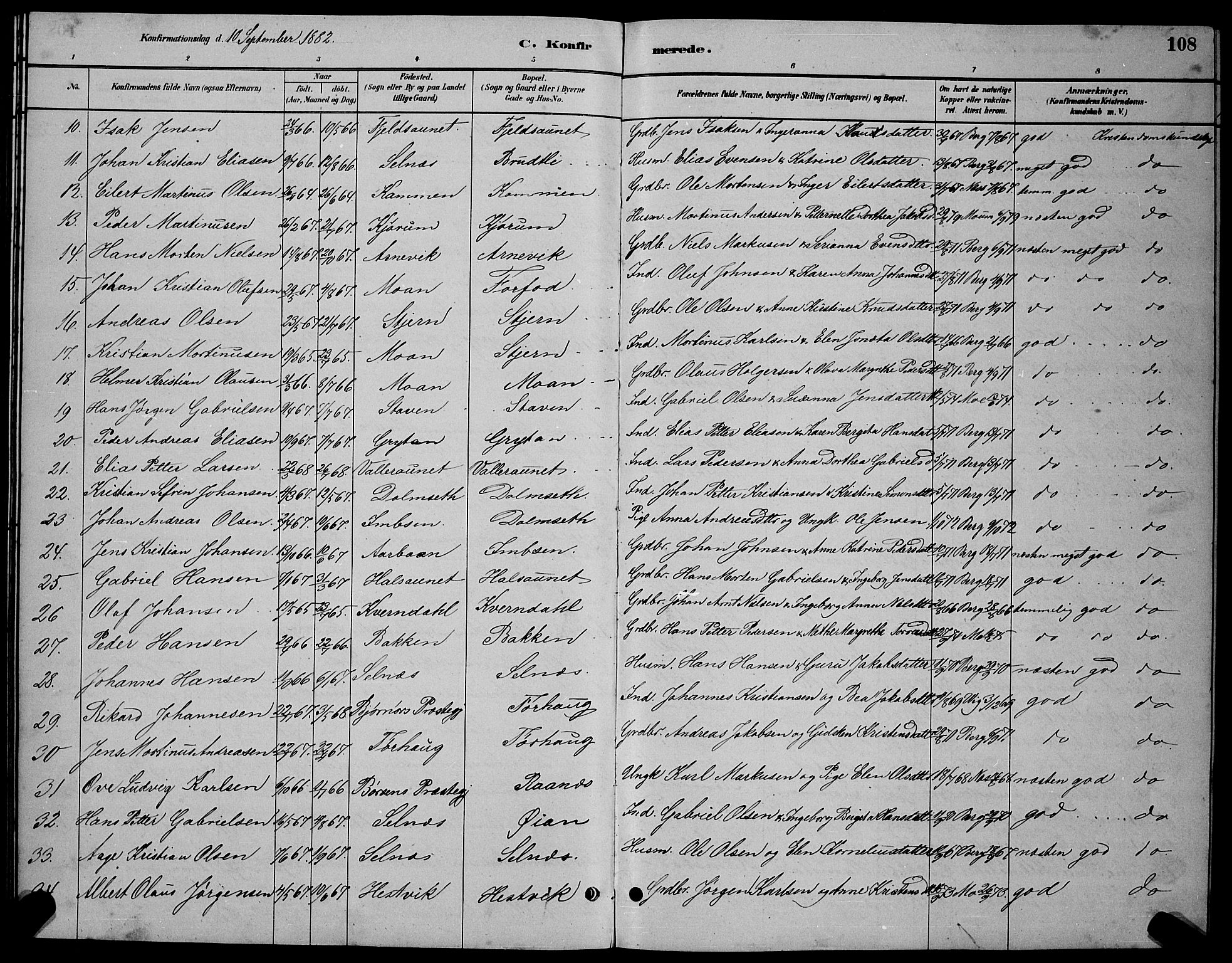 Ministerialprotokoller, klokkerbøker og fødselsregistre - Sør-Trøndelag, SAT/A-1456/655/L0687: Parish register (copy) no. 655C03, 1880-1898, p. 108