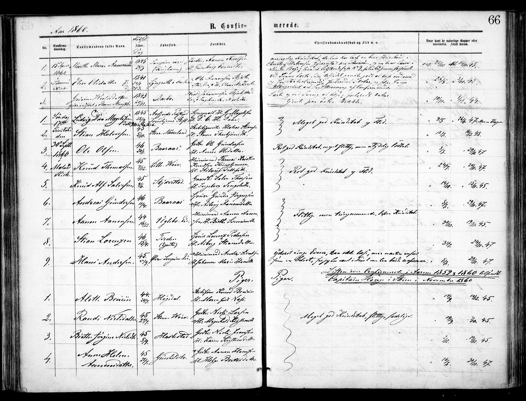 Austre Moland sokneprestkontor, AV/SAK-1111-0001/F/Fa/Faa/L0008: Parish register (official) no. A 8, 1858-1868, p. 66