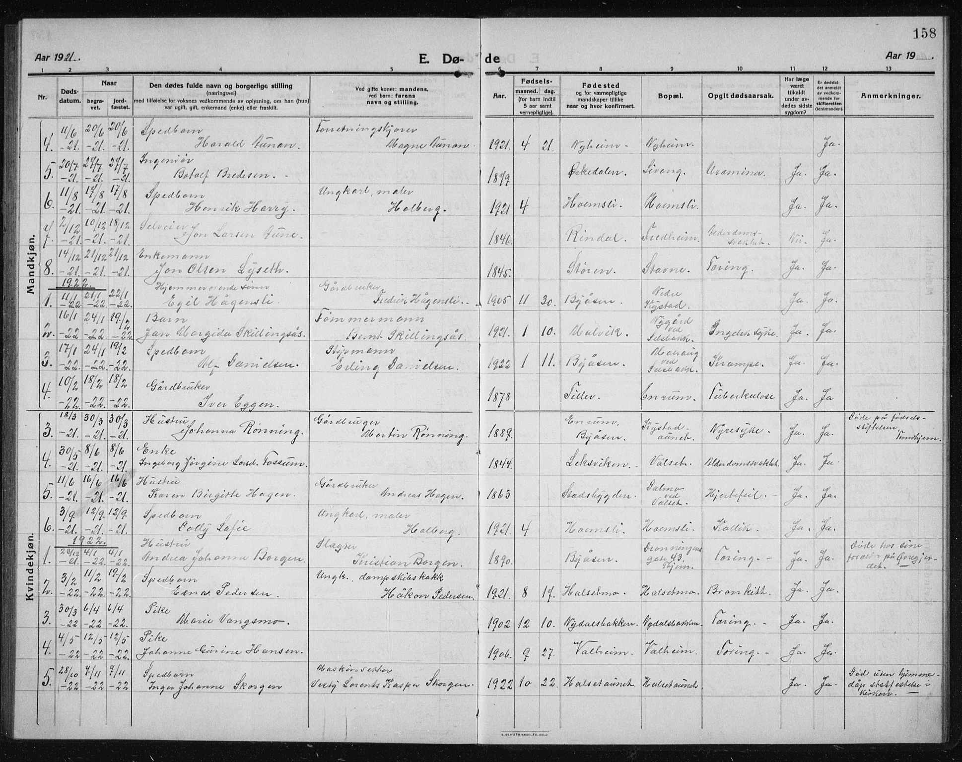 Ministerialprotokoller, klokkerbøker og fødselsregistre - Sør-Trøndelag, SAT/A-1456/611/L0356: Parish register (copy) no. 611C04, 1914-1938, p. 158