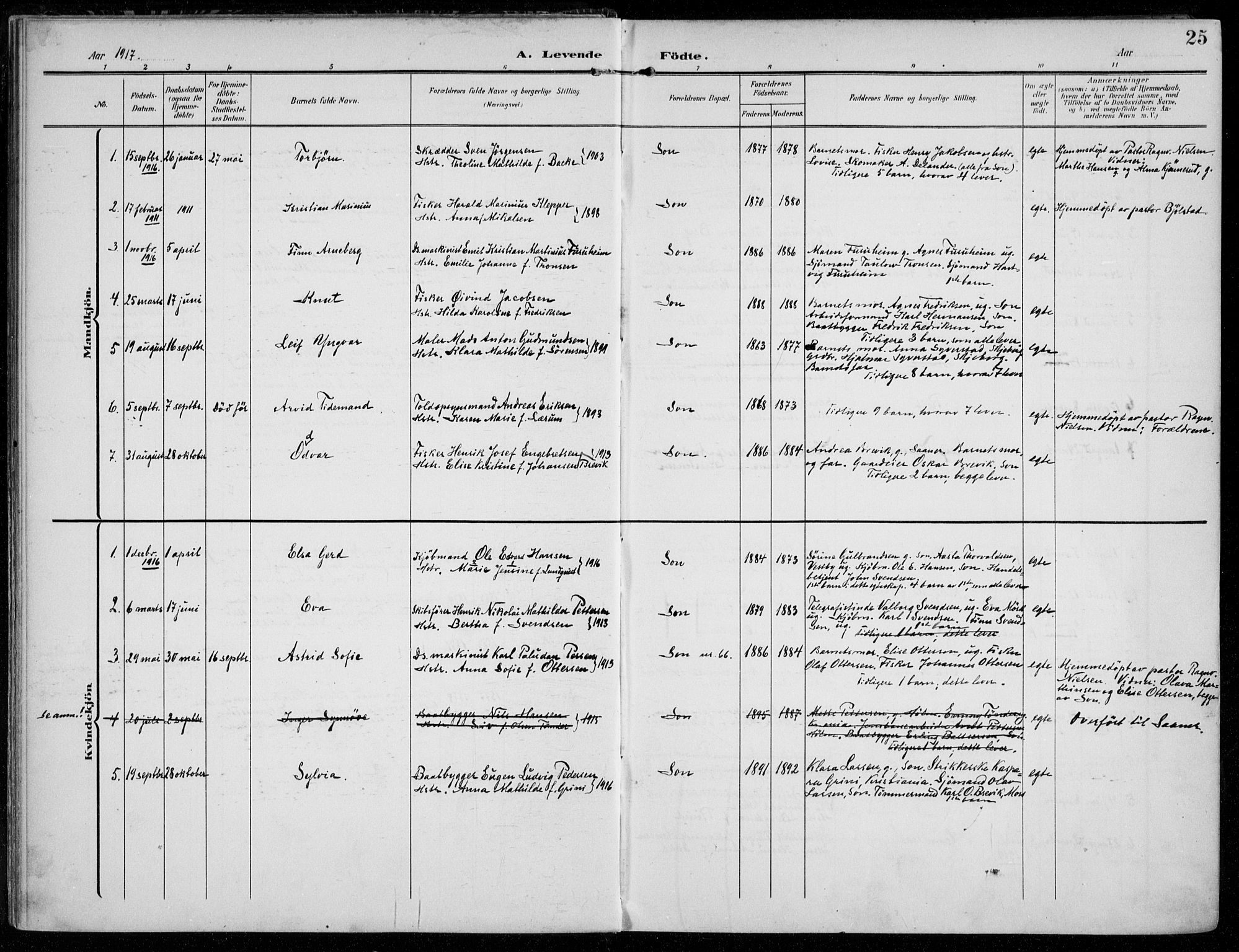 Vestby prestekontor Kirkebøker, SAO/A-10893/F/Fc/L0002: Parish register (official) no. III 2, 1906-1940, p. 25