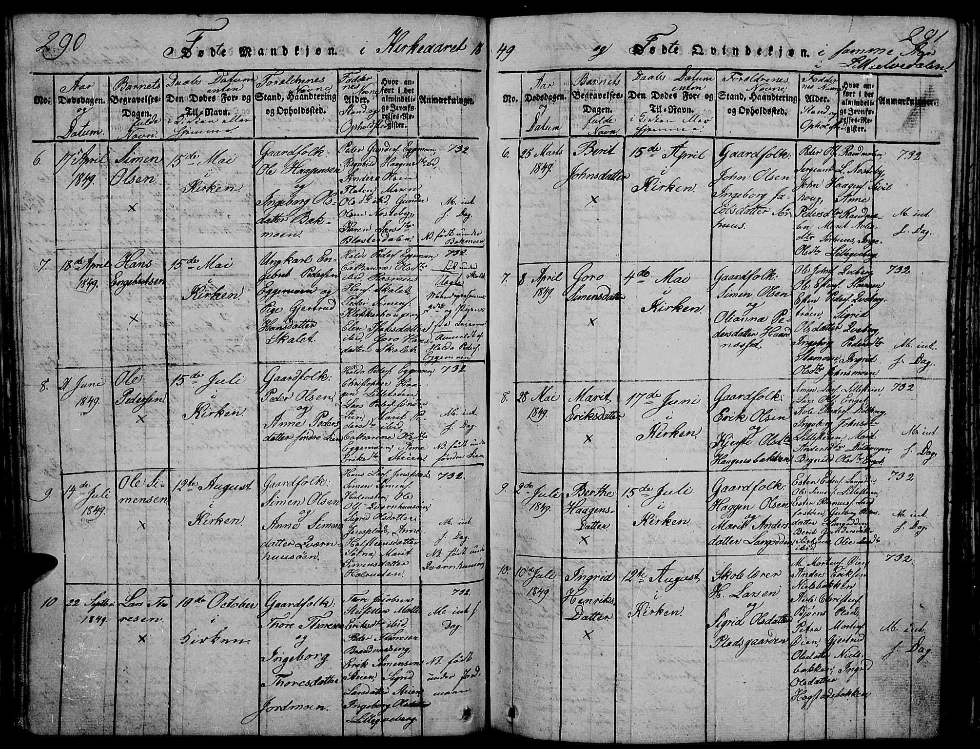 Tynset prestekontor, SAH/PREST-058/H/Ha/Hab/L0002: Parish register (copy) no. 2, 1814-1862, p. 290-291
