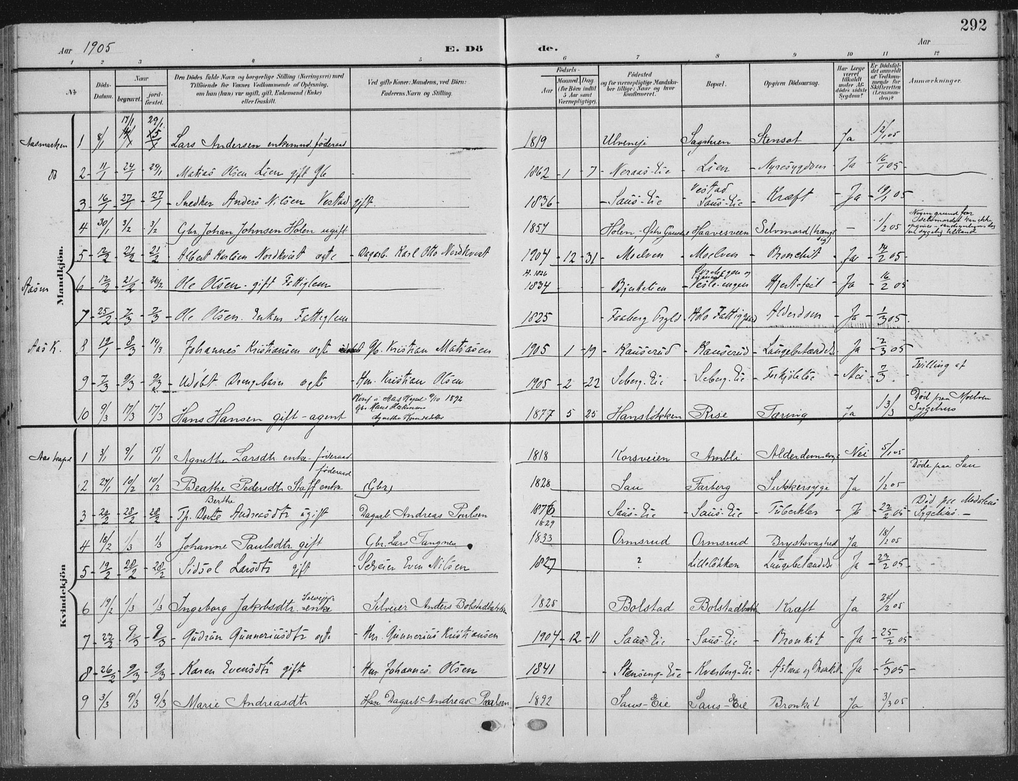 Ringsaker prestekontor, SAH/PREST-014/K/Ka/L0018: Parish register (official) no. 18, 1903-1912, p. 292