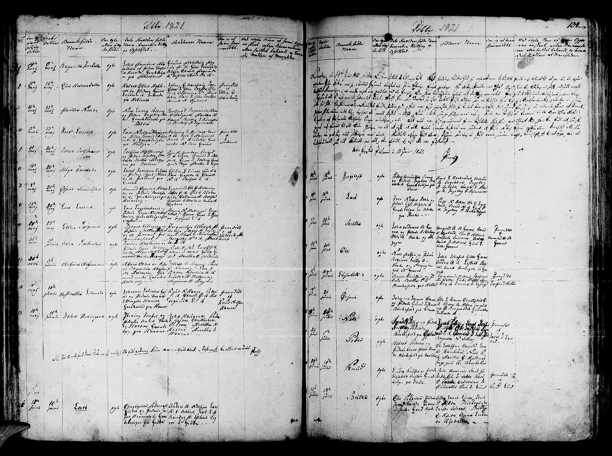 Ulvik sokneprestembete, SAB/A-78801/H/Haa: Parish register (official) no. A 11, 1793-1838, p. 134