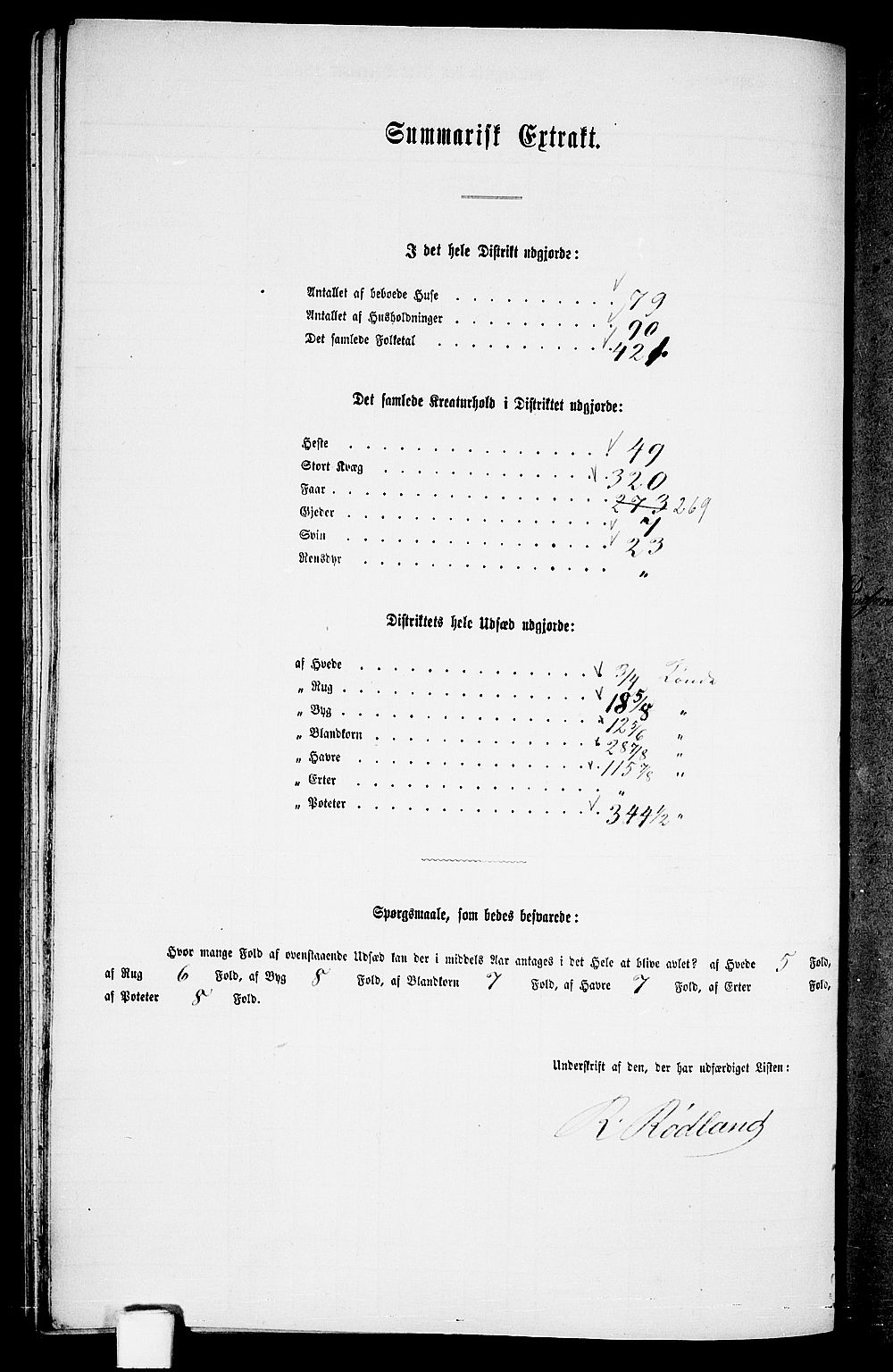 RA, 1865 census for Lyngdal, 1865, p. 215