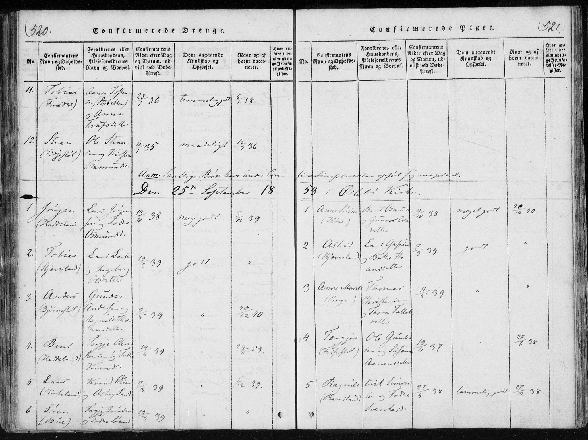 Holum sokneprestkontor, AV/SAK-1111-0022/F/Fa/Fac/L0002: Parish register (official) no. A 2, 1821-1859, p. 520-521