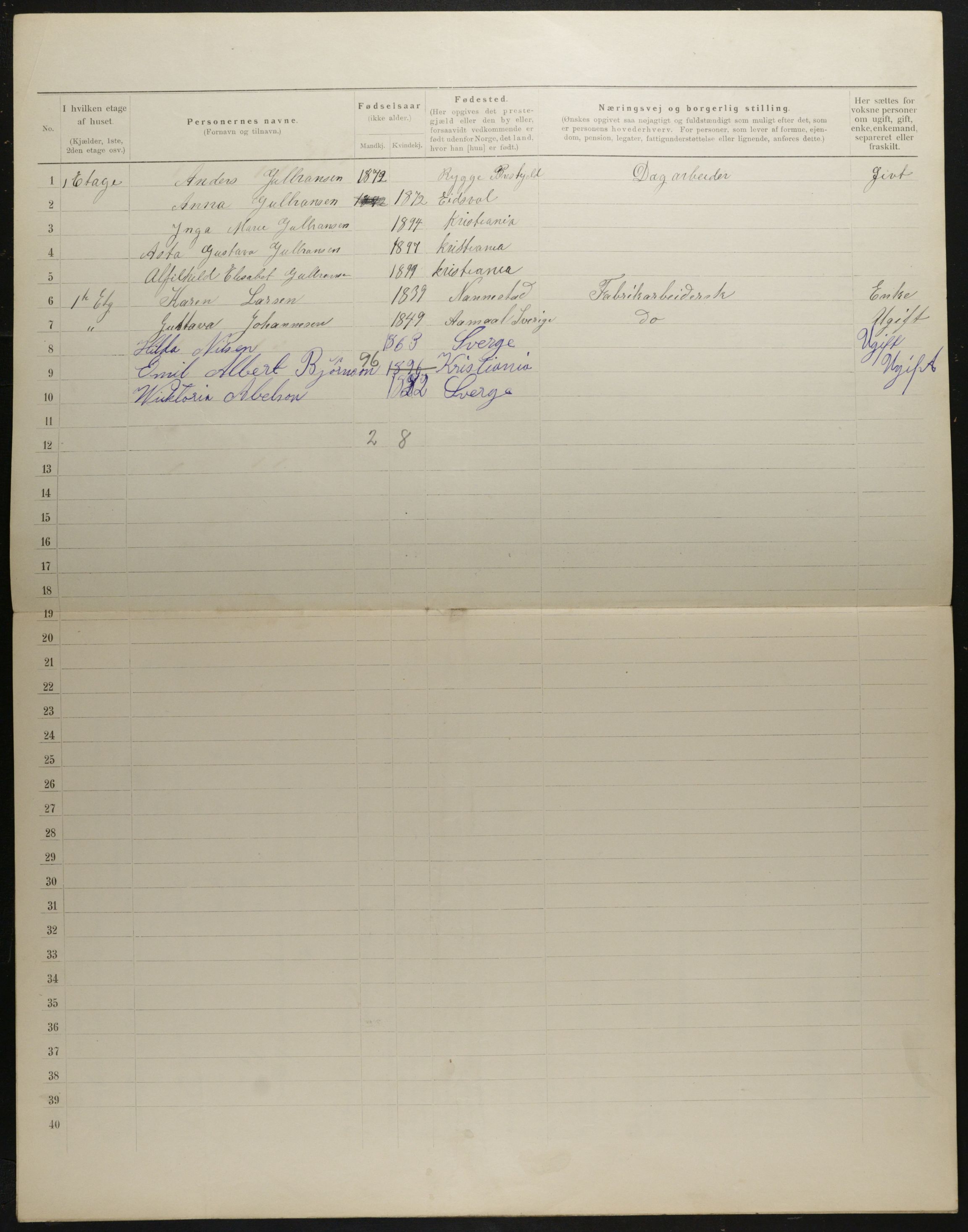 OBA, Municipal Census 1901 for Kristiania, 1901, p. 3041