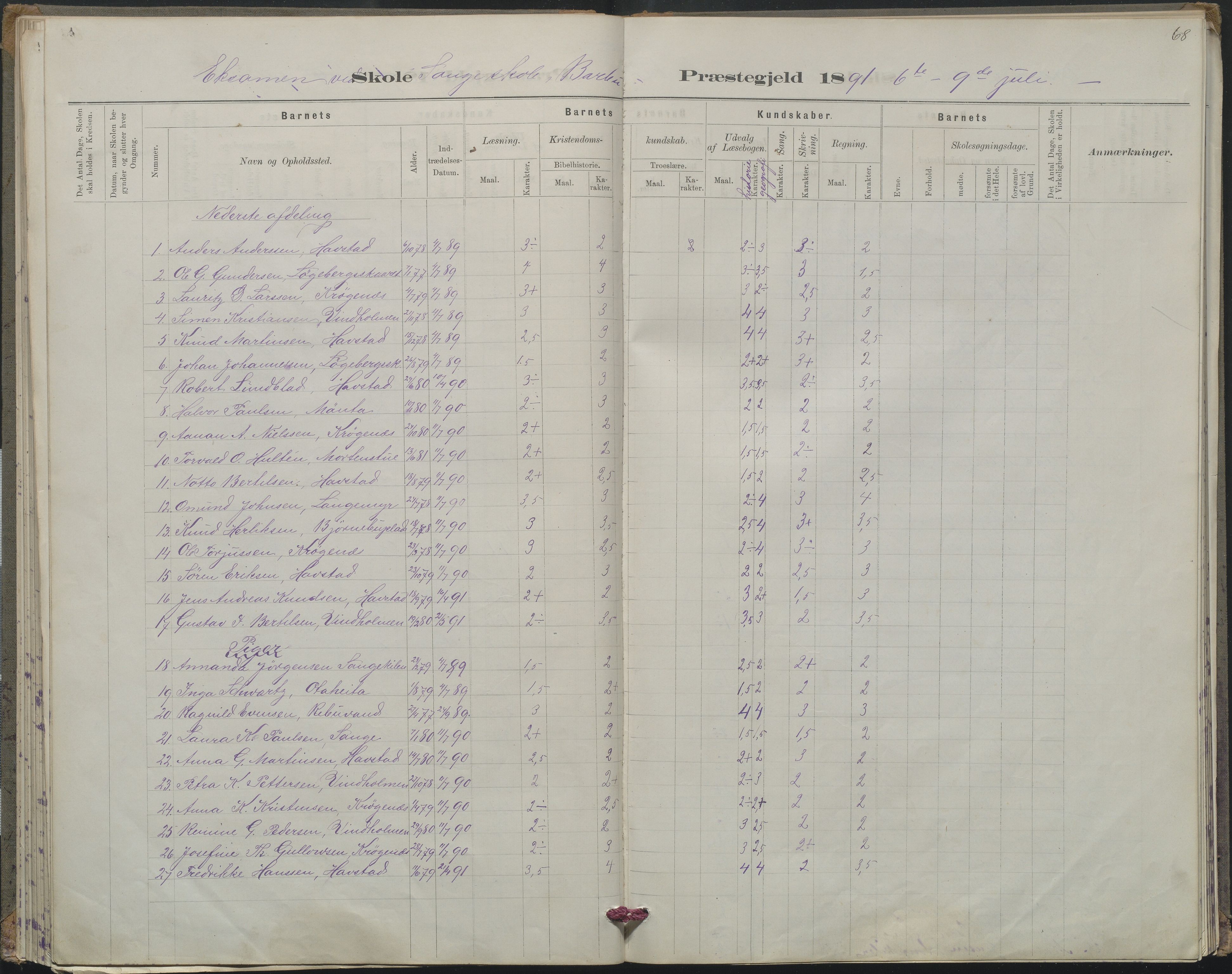 Arendal kommune, Katalog I, AAKS/KA0906-PK-I/07/L0367: Karakterprotokol lærerens skole, 1878-1893, p. 68