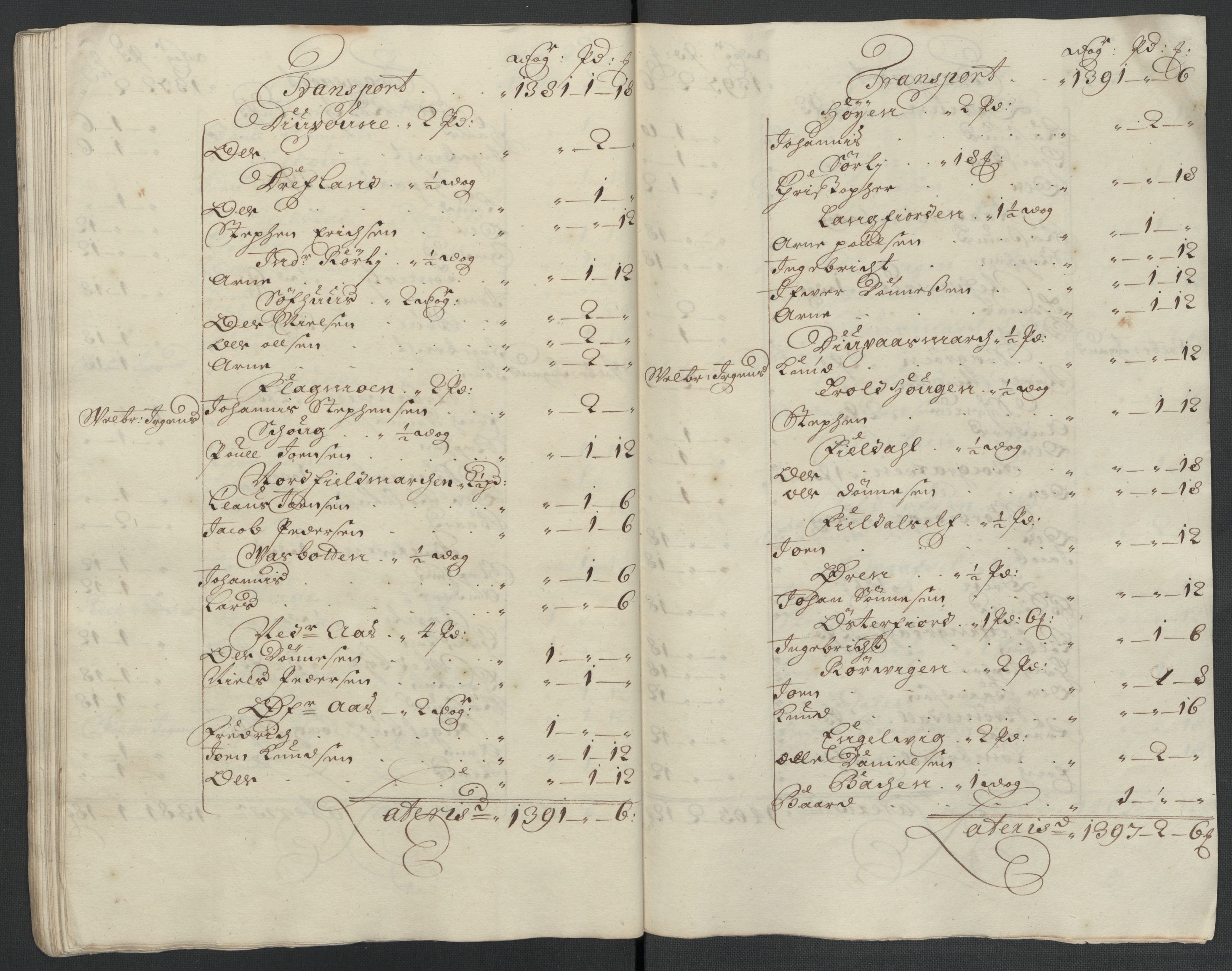 Rentekammeret inntil 1814, Reviderte regnskaper, Fogderegnskap, AV/RA-EA-4092/R65/L4508: Fogderegnskap Helgeland, 1702-1705, p. 433