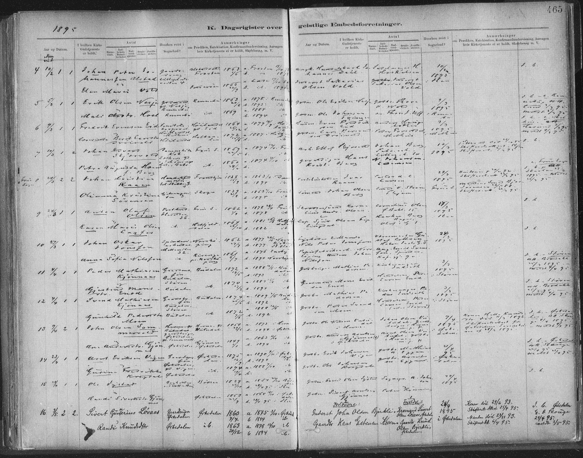Ministerialprotokoller, klokkerbøker og fødselsregistre - Sør-Trøndelag, SAT/A-1456/603/L0163: Parish register (official) no. 603A02, 1879-1895, p. 465