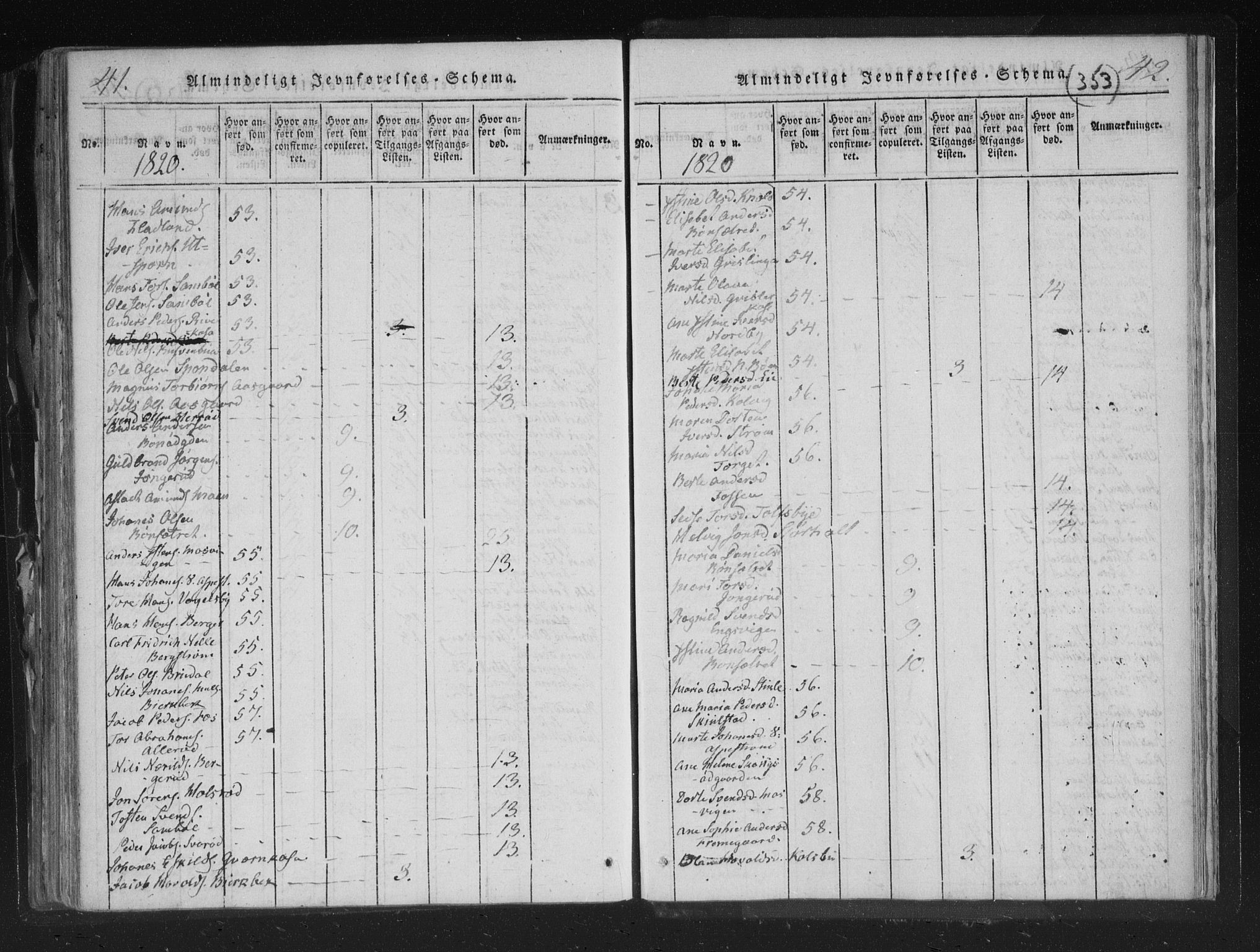 Aremark prestekontor Kirkebøker, AV/SAO-A-10899/F/Fc/L0001: Parish register (official) no. III 1, 1814-1834, p. 41-42