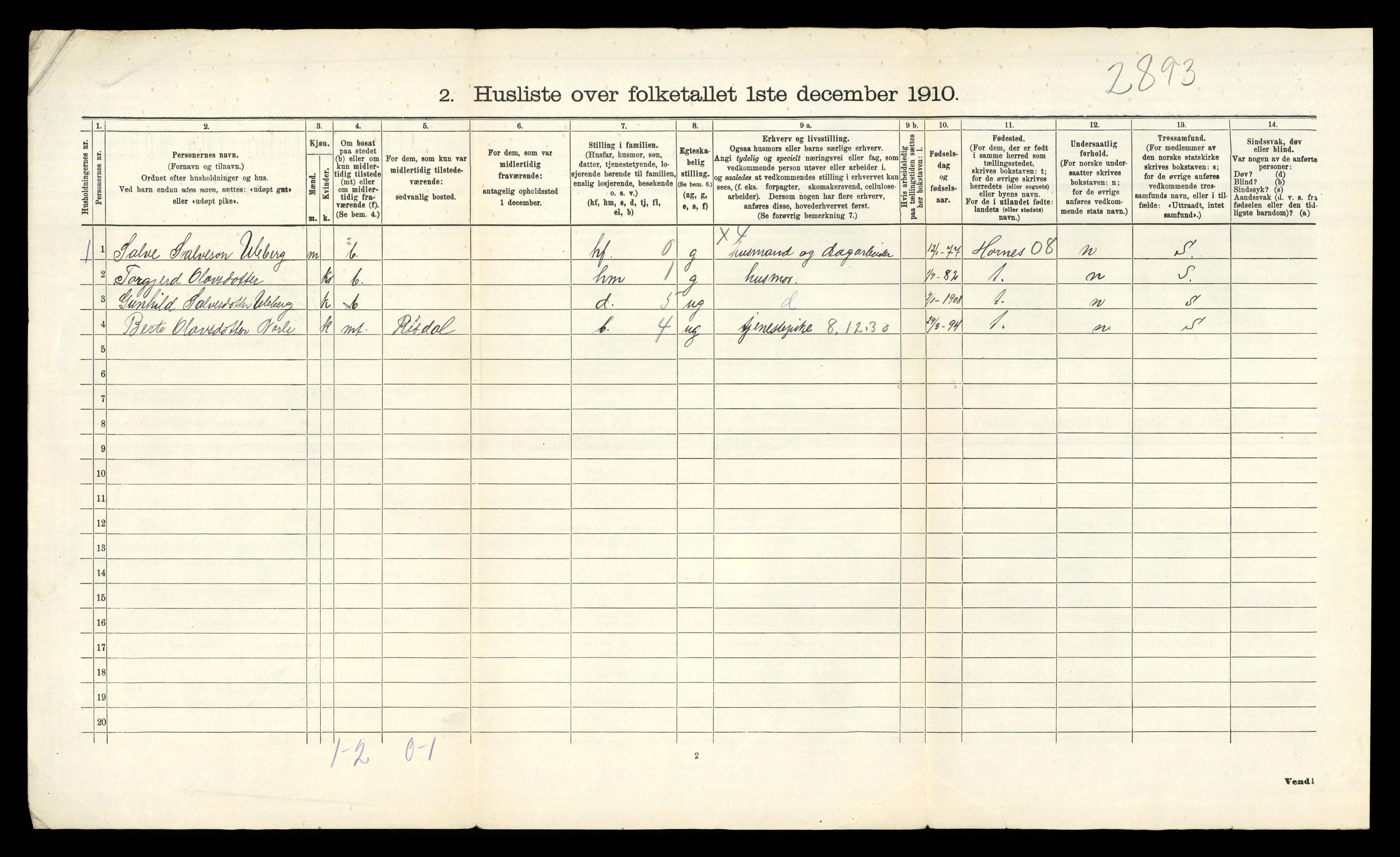 RA, 1910 census for Mykland, 1910, p. 20
