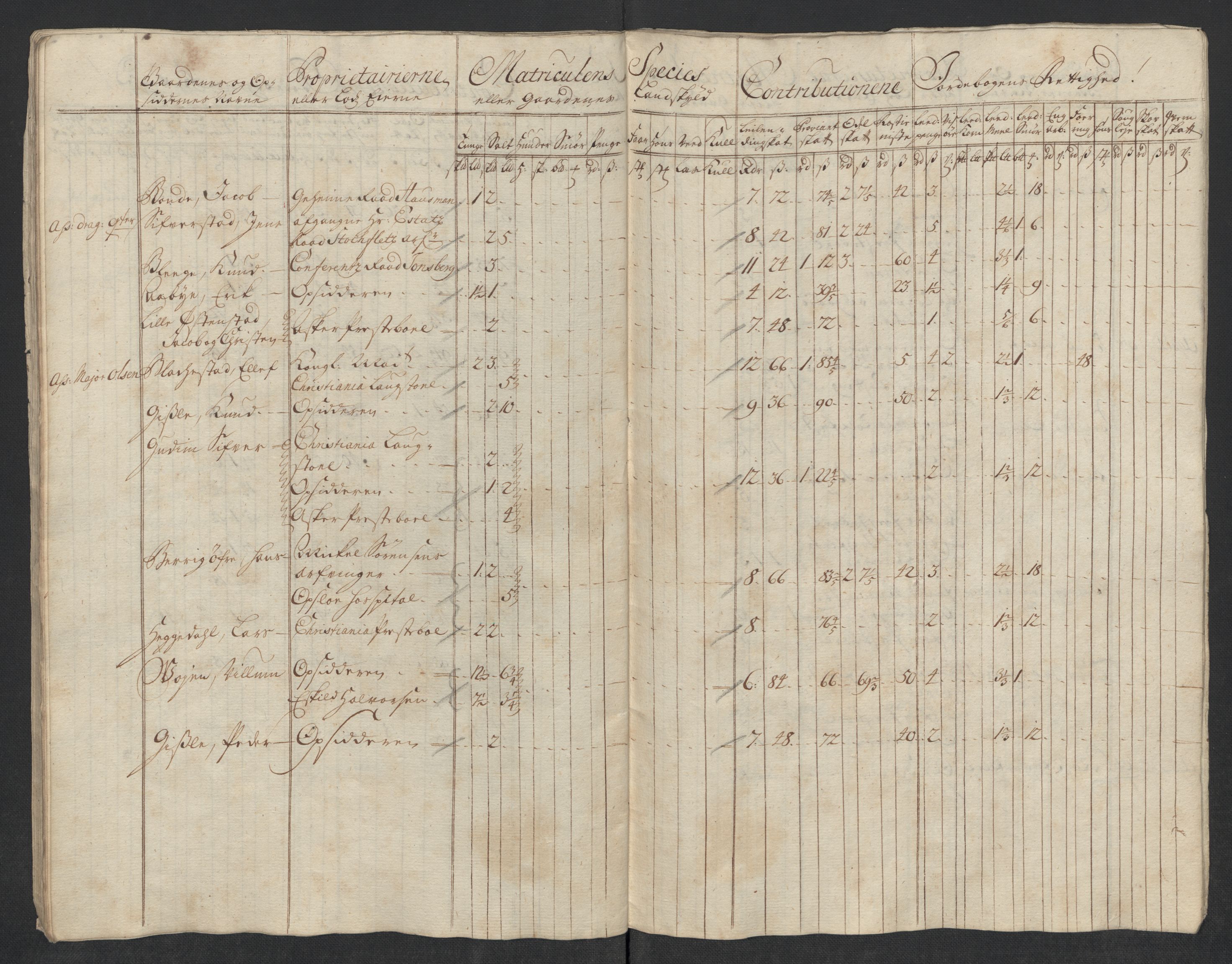 Rentekammeret inntil 1814, Reviderte regnskaper, Fogderegnskap, AV/RA-EA-4092/R10/L0456: Fogderegnskap Aker og Follo, 1718, p. 44