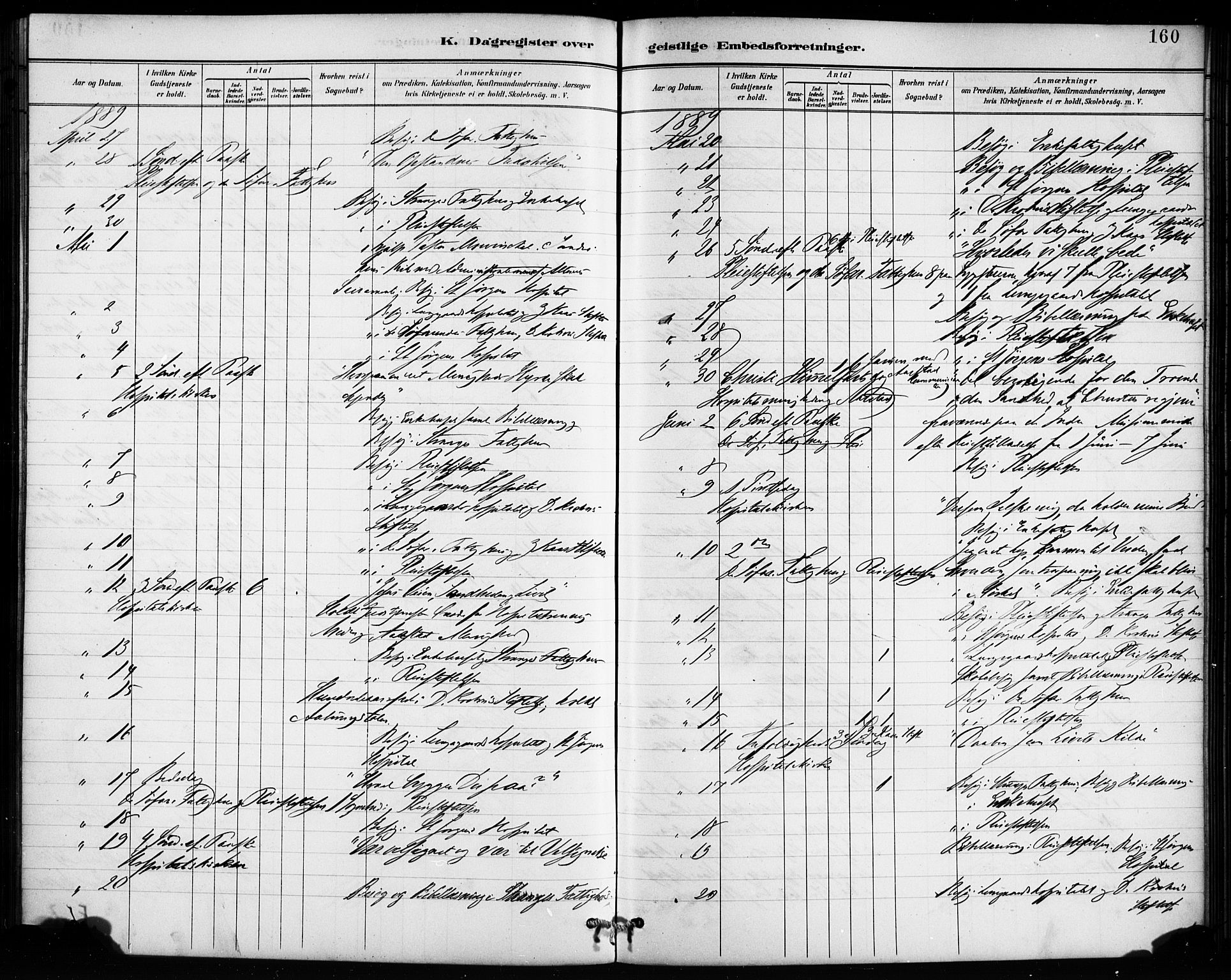 St. Jørgens hospital og Årstad sokneprestembete, AV/SAB-A-99934: Parish register (official) no. A 13, 1886-1906, p. 160