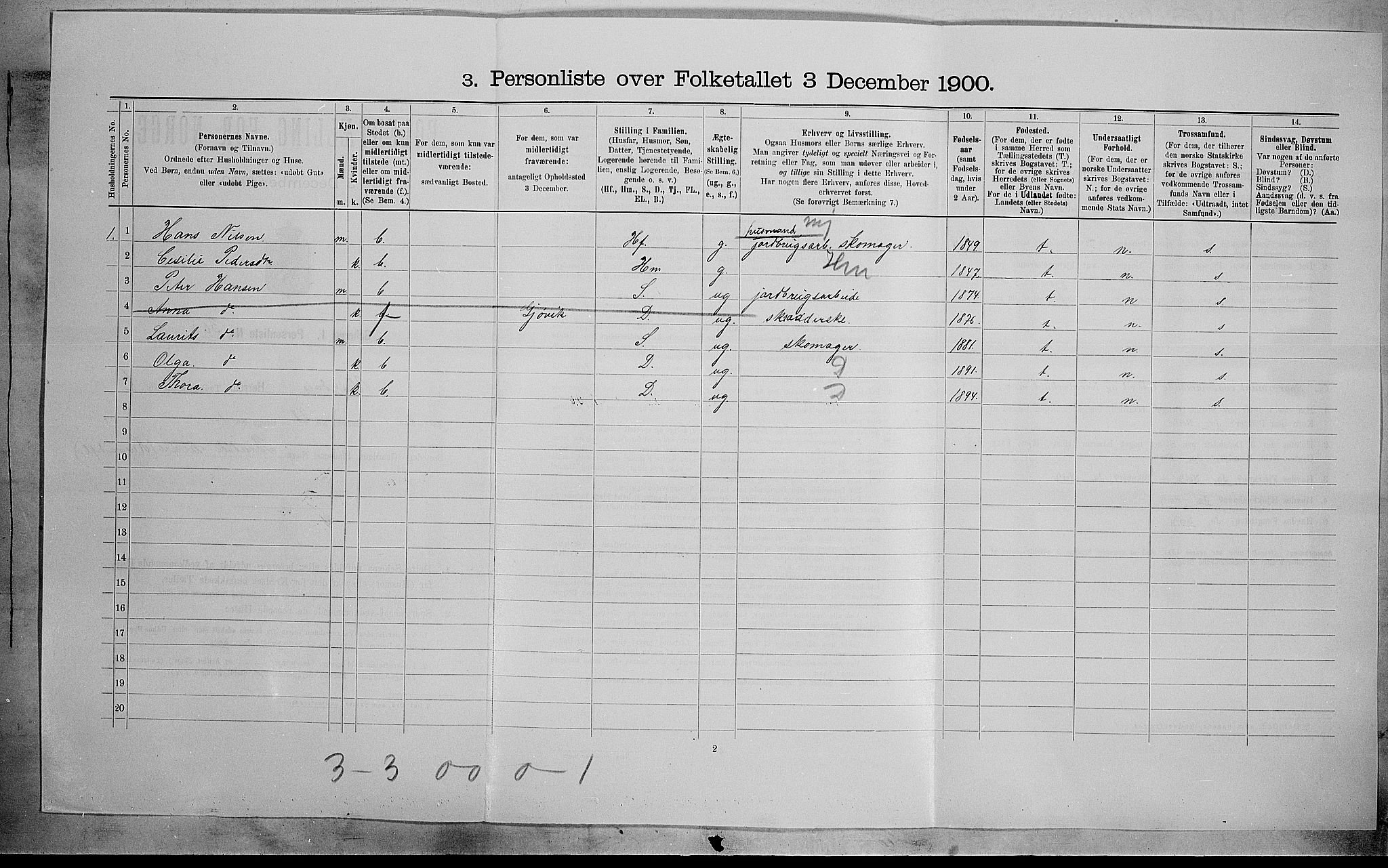 SAH, 1900 census for Vardal, 1900, p. 476