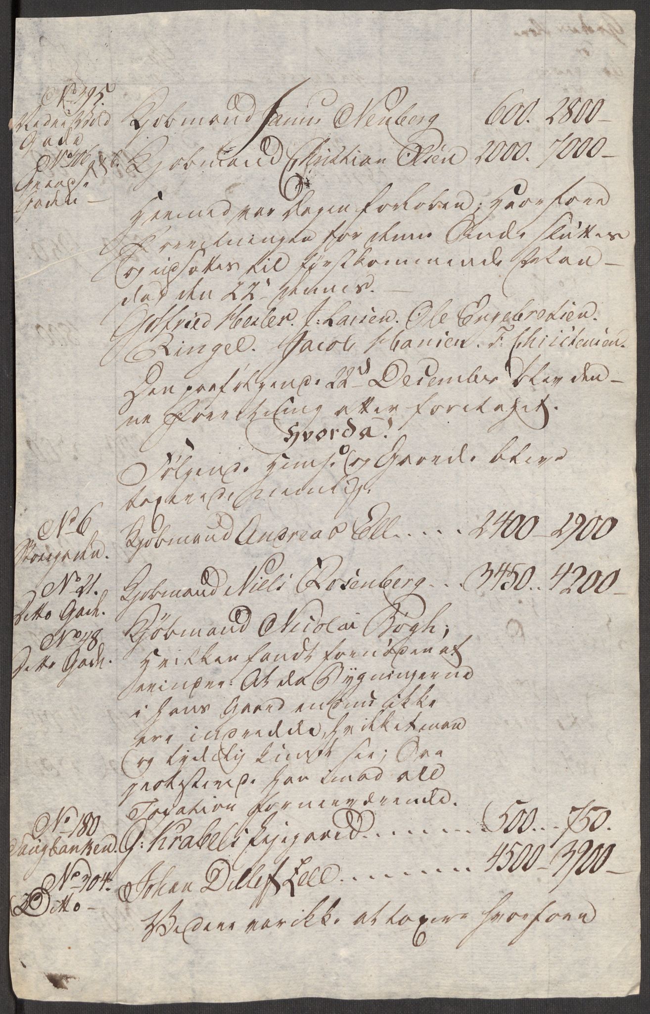 Kristiania magistrat, SAO/A-10711/L/La/Lac/L0003: Branntakster, 1804-1810