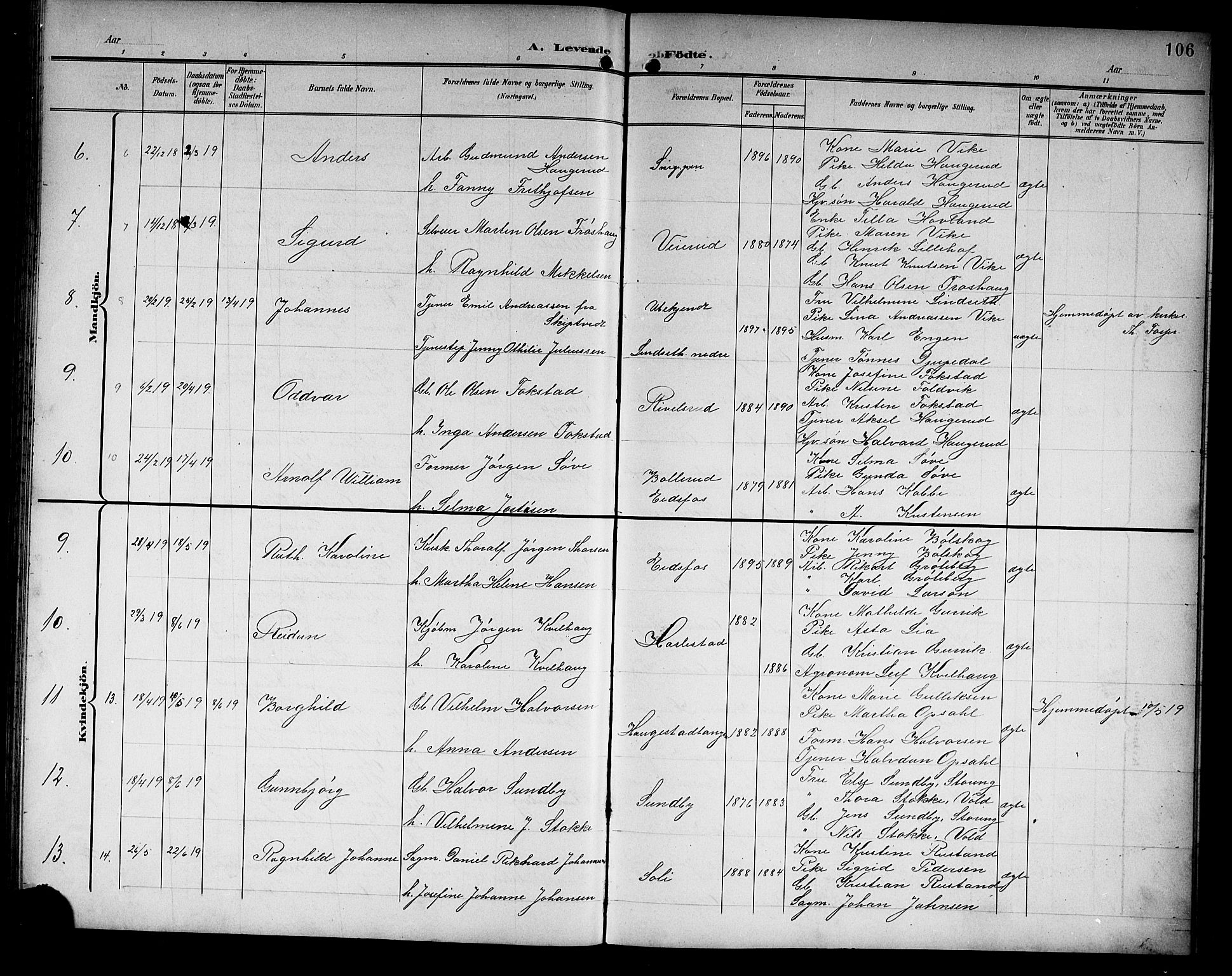 Hof kirkebøker, AV/SAKO-A-64/G/Ga/L0005: Parish register (copy) no. I 5, 1899-1922, p. 106