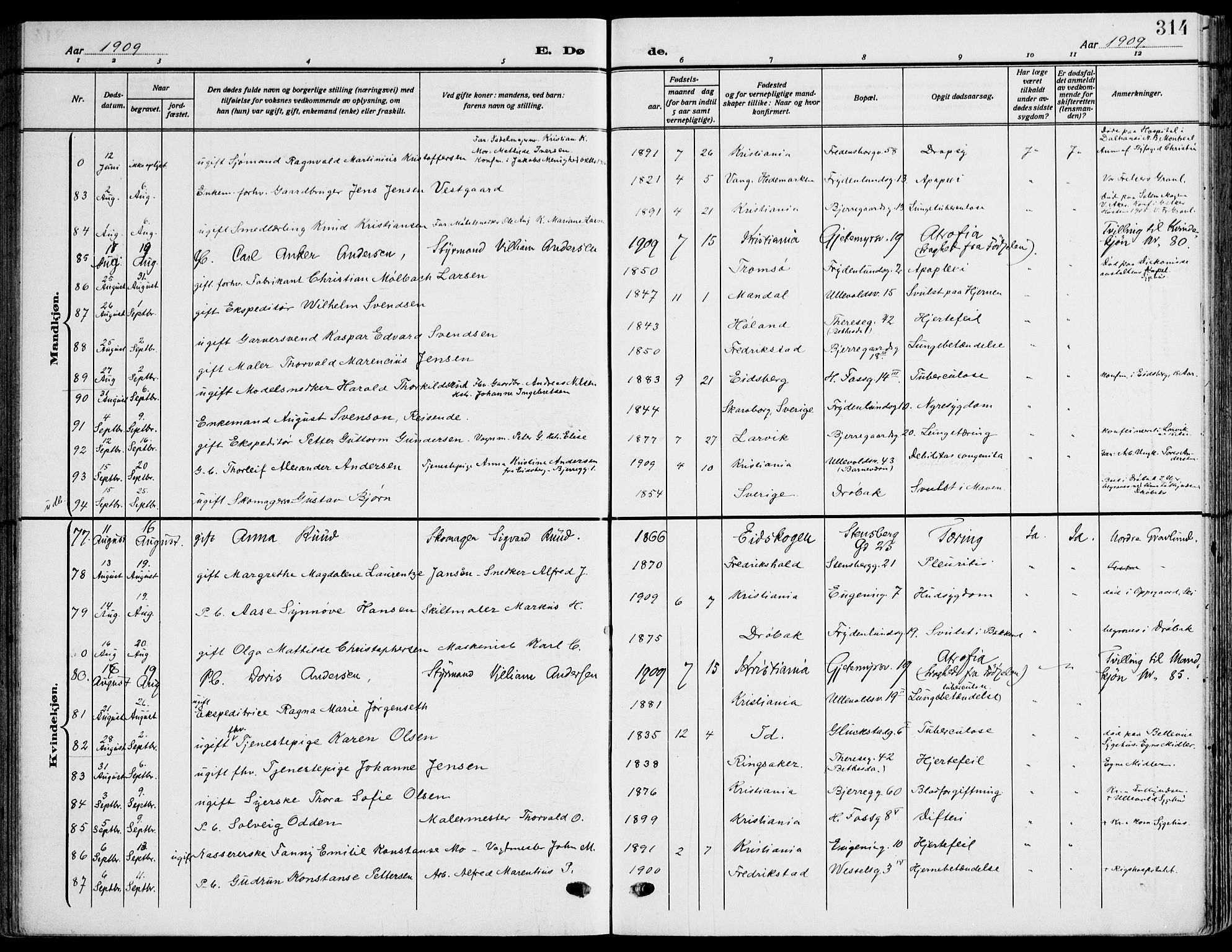 Gamle Aker prestekontor Kirkebøker, SAO/A-10617a/F/L0014: Parish register (official) no. 14, 1909-1924, p. 314