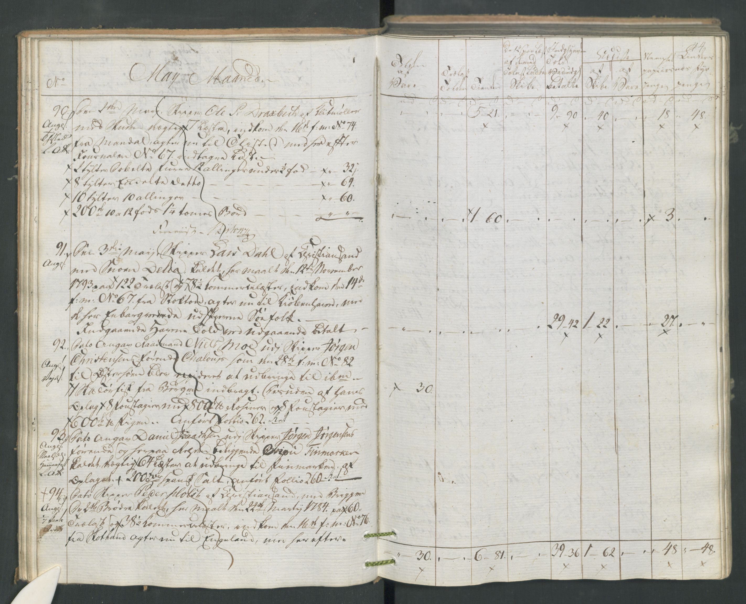 Generaltollkammeret, tollregnskaper, AV/RA-EA-5490/R16/L0120/0001: Tollregnskaper Kristiansand / Utgående tollbok, 1794, p. 43b-44a