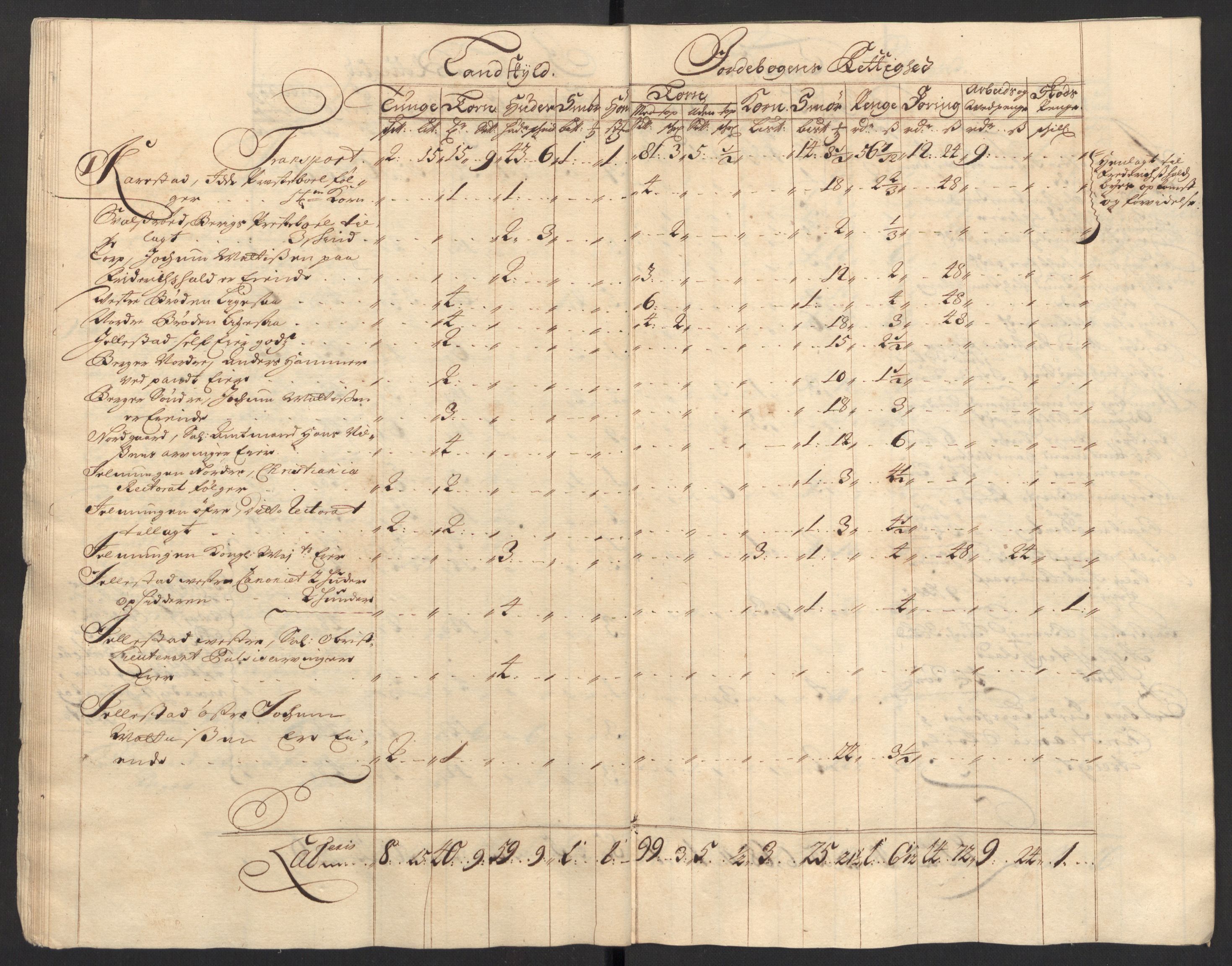 Rentekammeret inntil 1814, Reviderte regnskaper, Fogderegnskap, AV/RA-EA-4092/R01/L0018: Fogderegnskap Idd og Marker, 1707-1709, p. 31