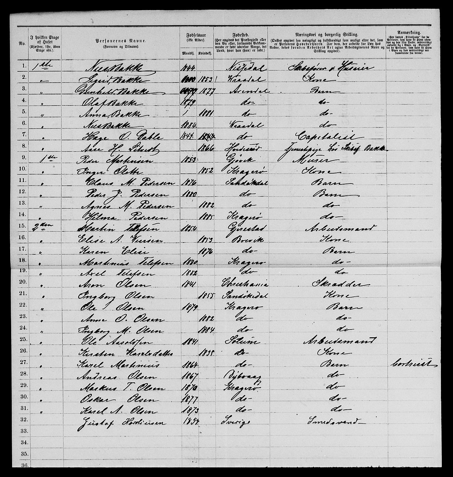 SAKO, 1885 census for 0801 Kragerø, 1885, p. 921