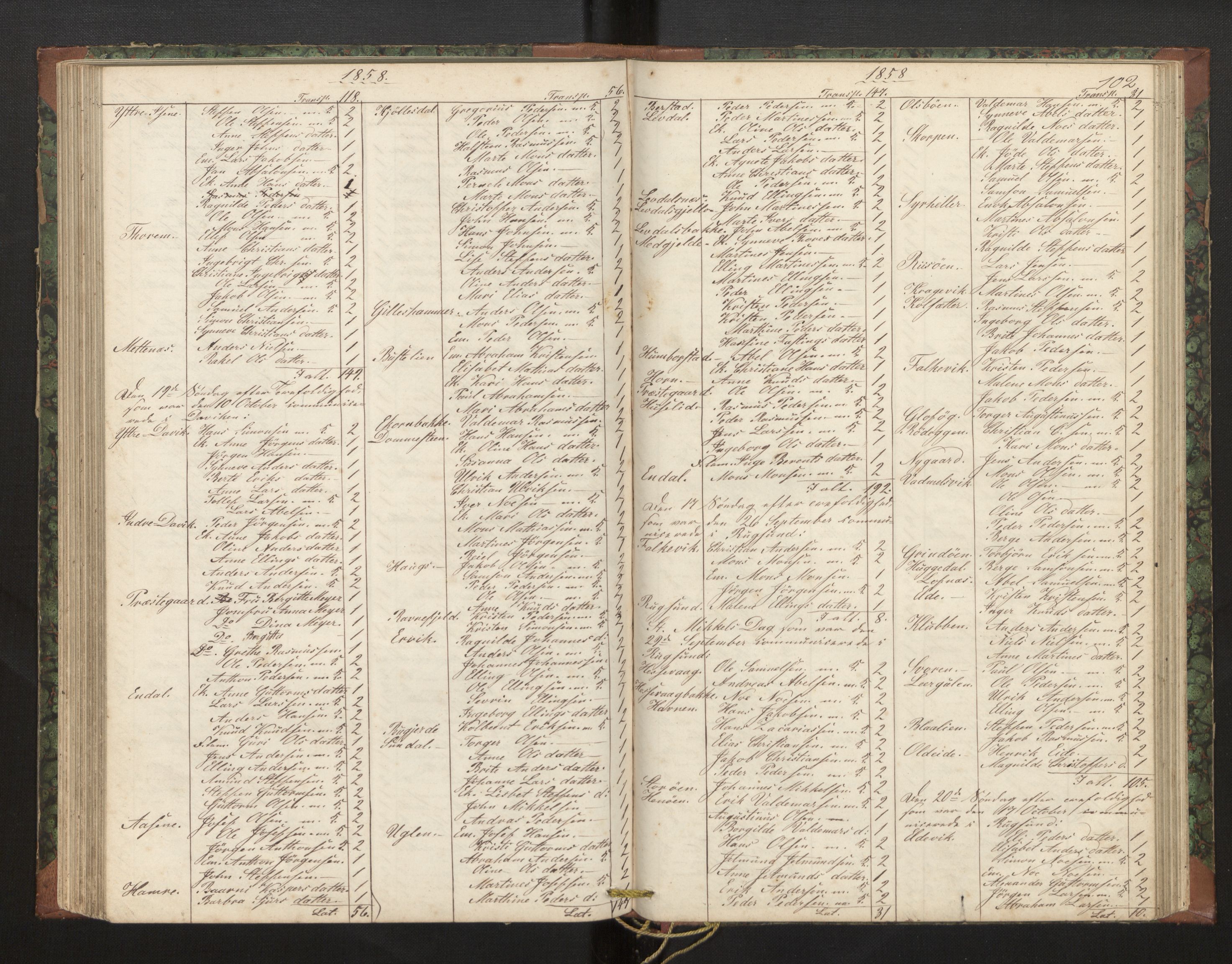 Davik sokneprestembete, AV/SAB-A-79701/H/Hb/Hba/L0002: Communicants register no. 2, 1851-1862, p. 102