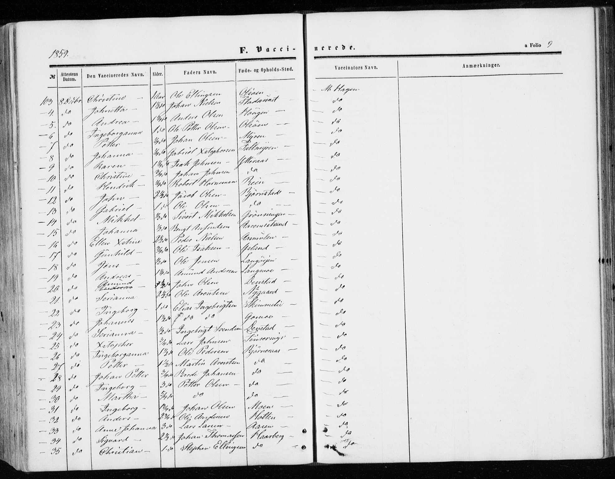 Ministerialprotokoller, klokkerbøker og fødselsregistre - Sør-Trøndelag, AV/SAT-A-1456/646/L0612: Parish register (official) no. 646A10, 1858-1869, p. 9