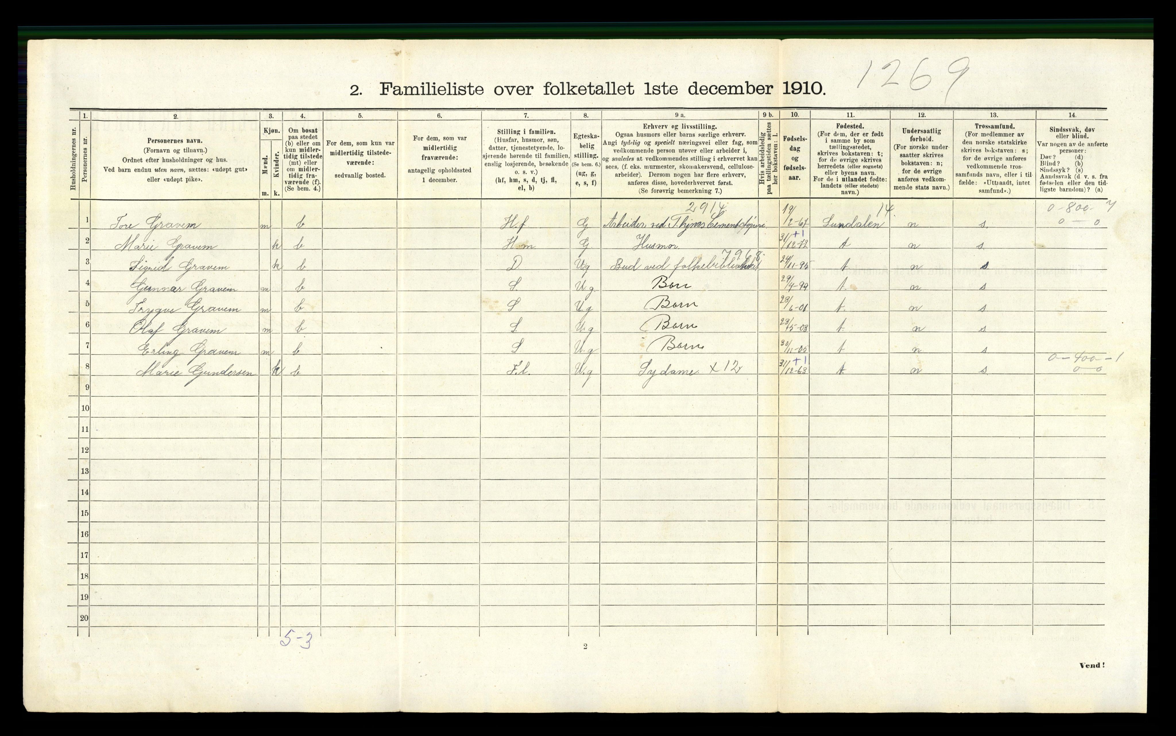 RA, 1910 census for Trondheim, 1910, p. 15144