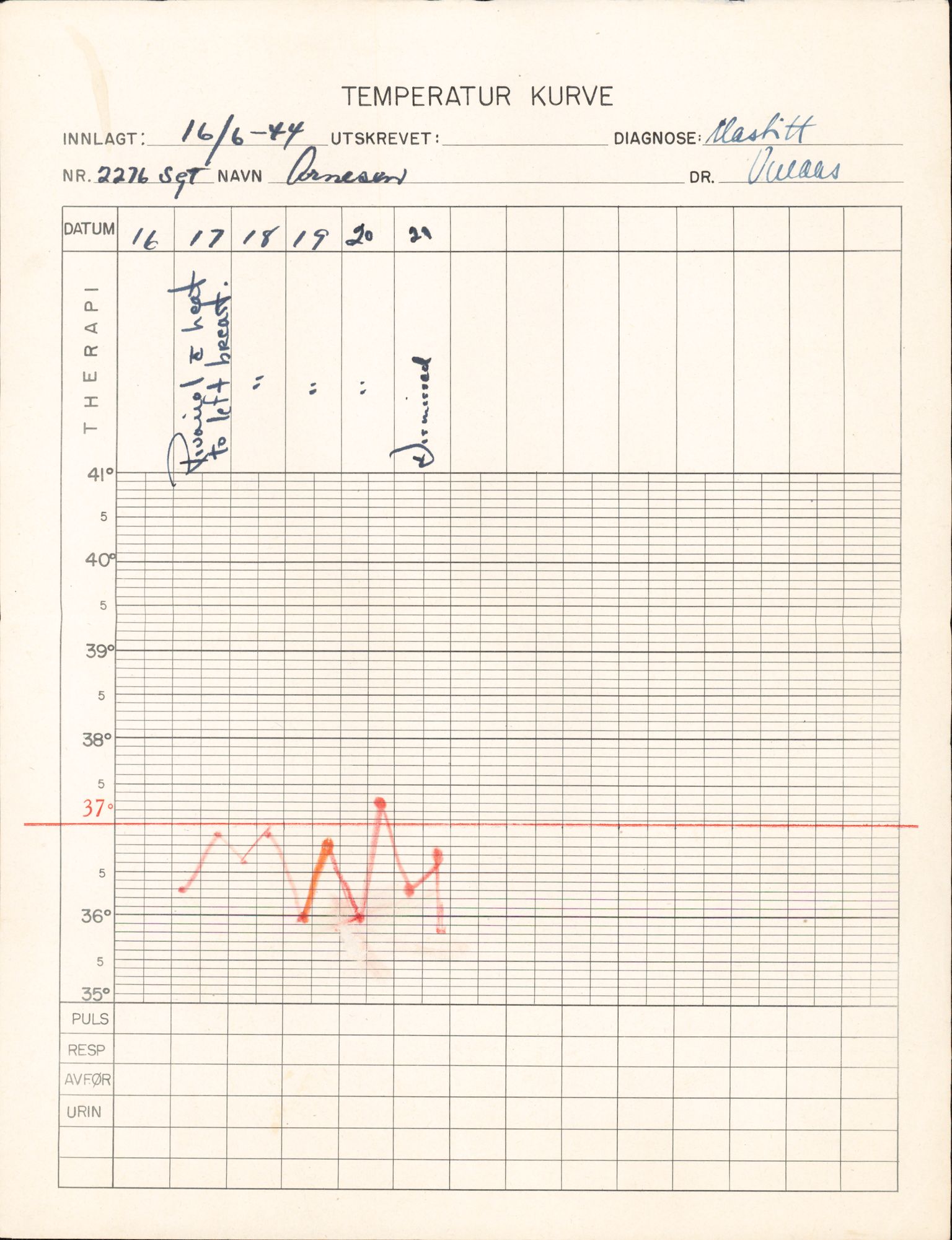 Forsvaret, Rygge hovedflystasjon, AV/RA-RAFA-2298/P/Pd/L0039: Andersen, Gunnar Bjarne - Coward, Christian - f. 1916, 1916, p. 316