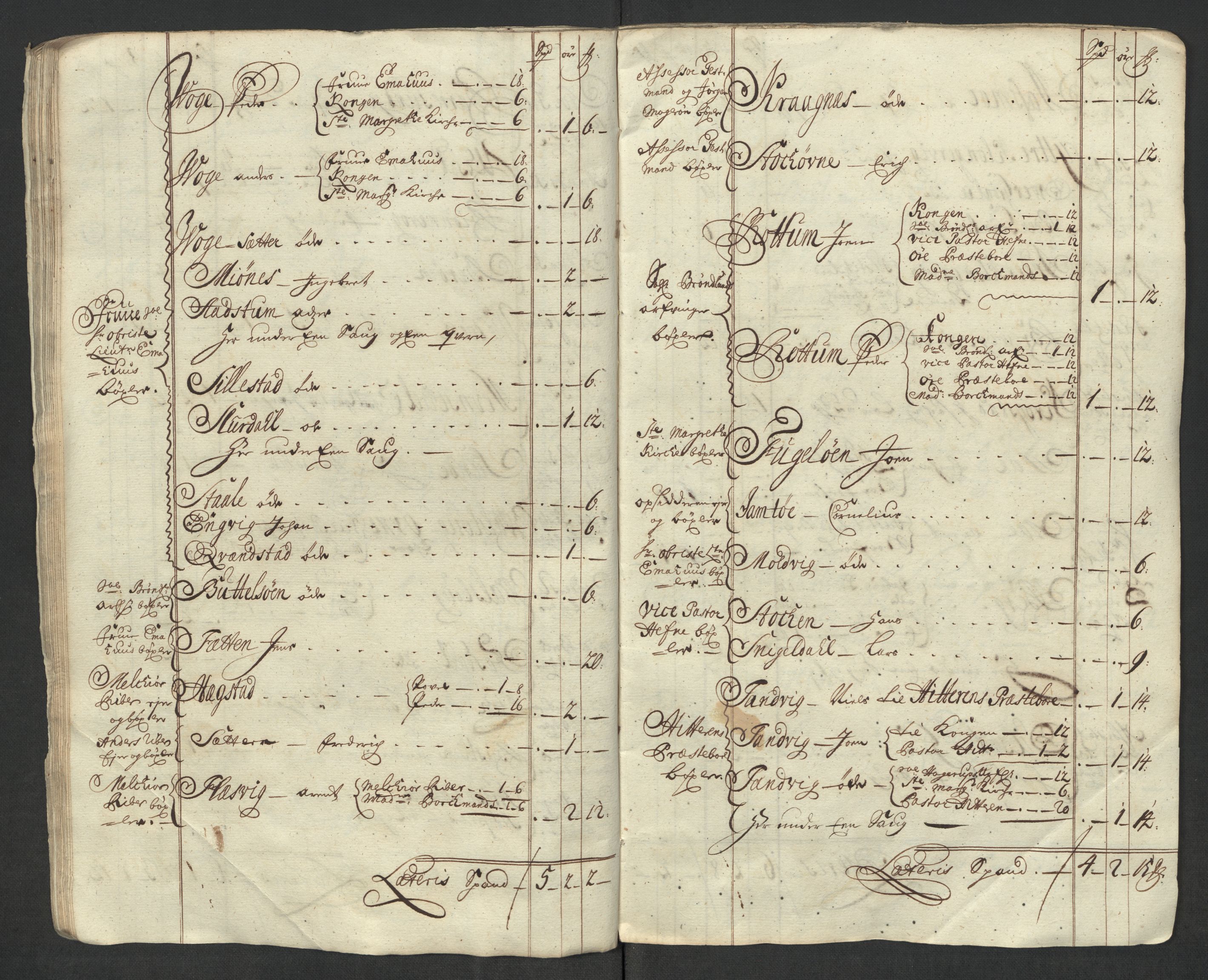 Rentekammeret inntil 1814, Reviderte regnskaper, Fogderegnskap, AV/RA-EA-4092/R57/L3865: Fogderegnskap Fosen, 1717, p. 37