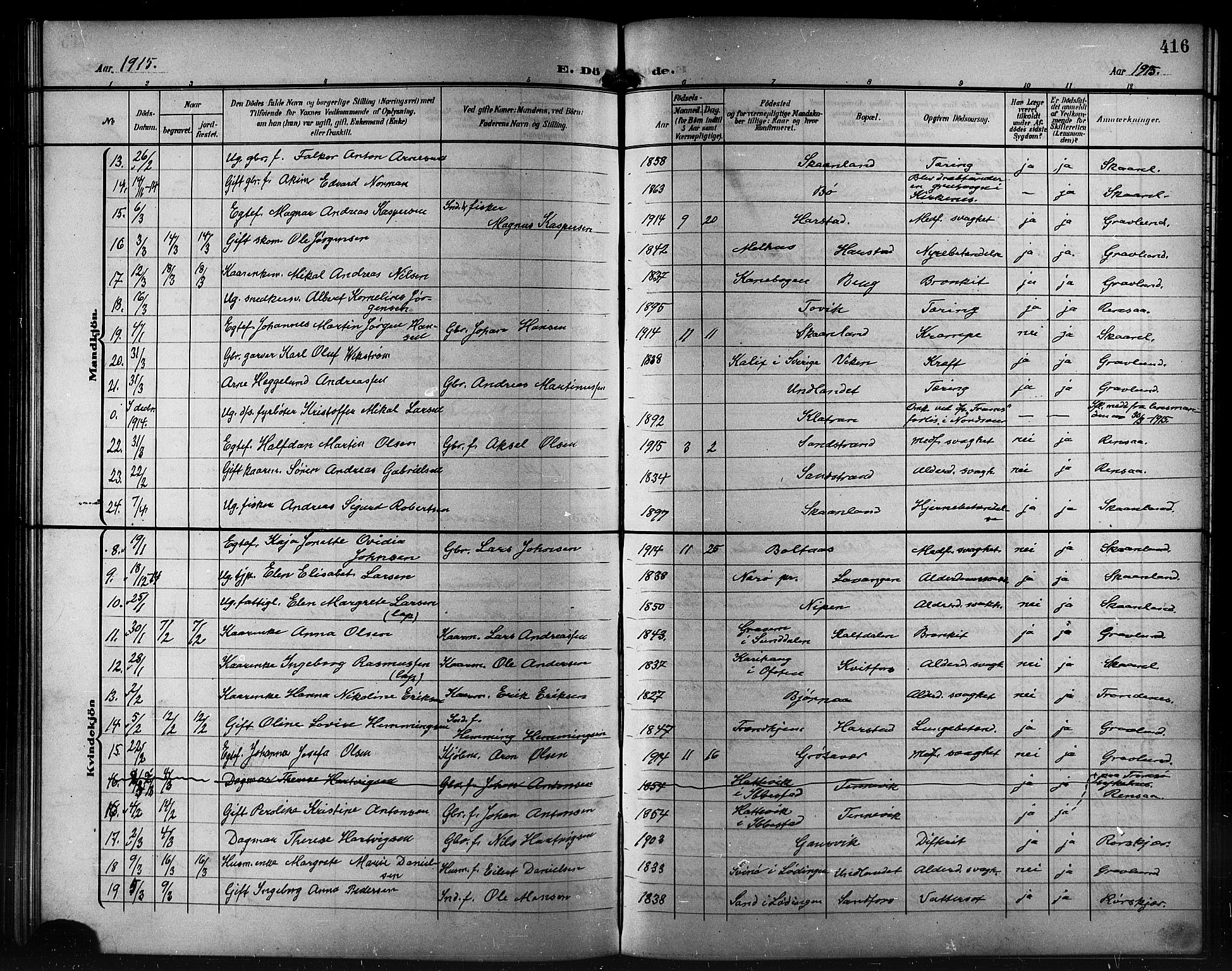 Trondenes sokneprestkontor, AV/SATØ-S-1319/H/Hb/L0012klokker: Parish register (copy) no. 12, 1907-1916, p. 416