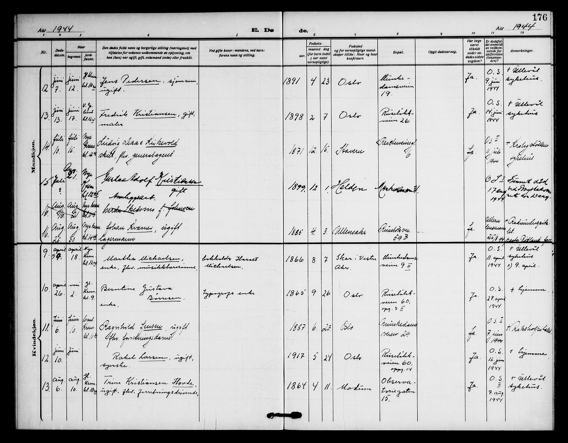 Piperviken prestekontor Kirkebøker, AV/SAO-A-10874/F/L0005: Parish register (official) no. 5, 1911-1949, p. 176