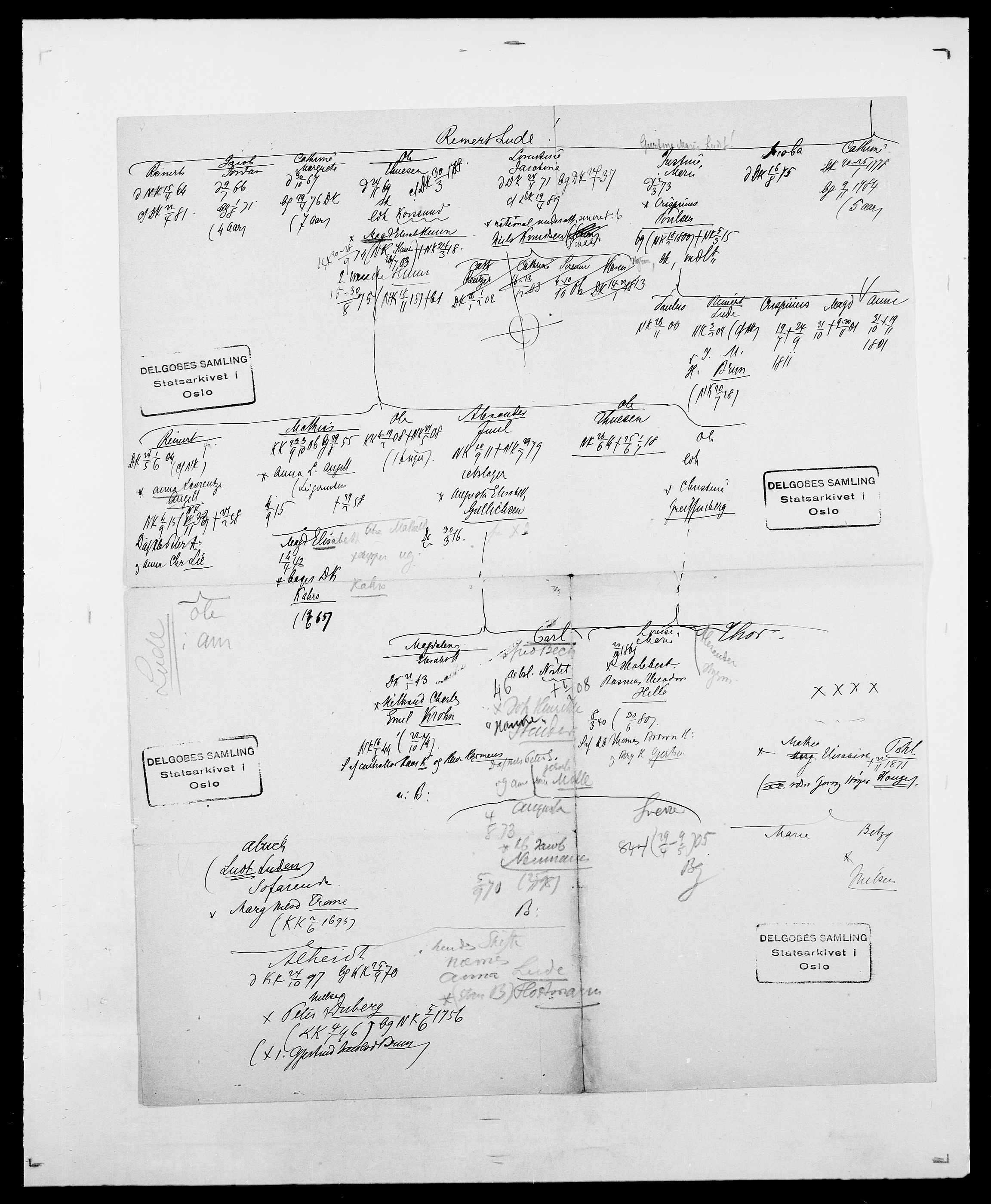 Delgobe, Charles Antoine - samling, AV/SAO-PAO-0038/D/Da/L0024: Lobech - Lærum, p. 370