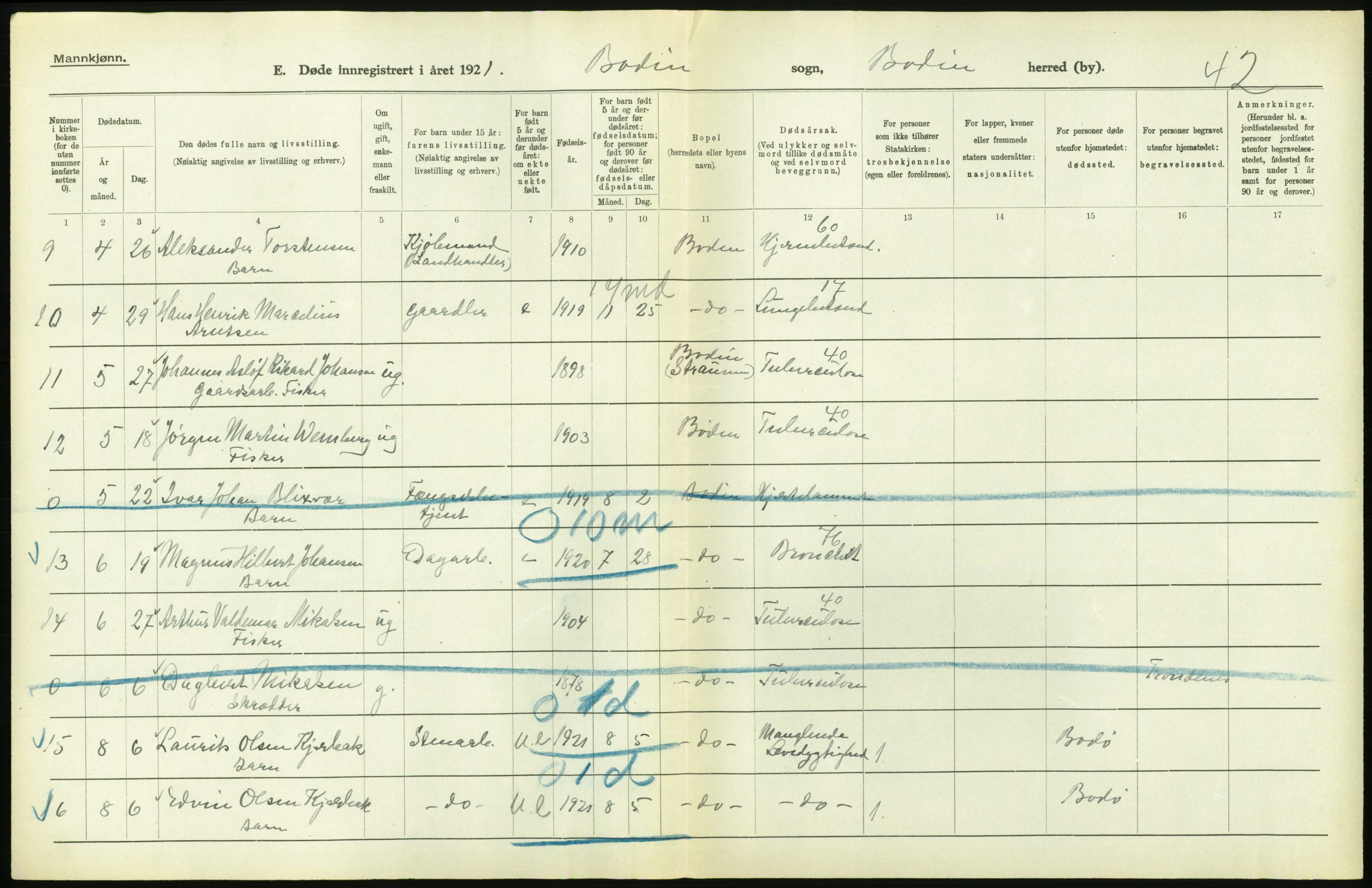 Statistisk sentralbyrå, Sosiodemografiske emner, Befolkning, AV/RA-S-2228/D/Df/Dfc/Dfca/L0051: Nordland fylke: Døde. Bygder og byer., 1921