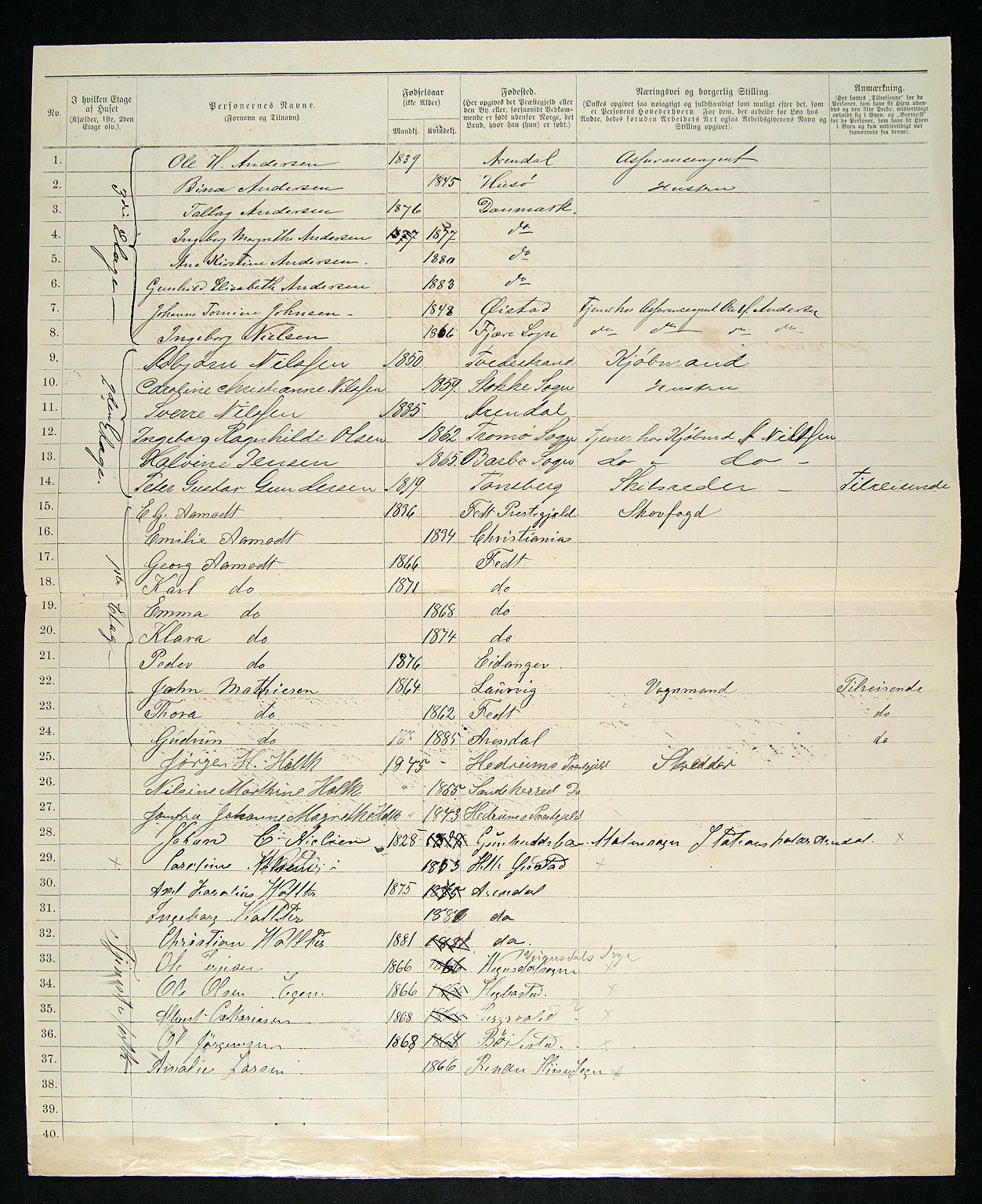 SAK, 1885 census for 0903 Arendal, 1885, p. 242