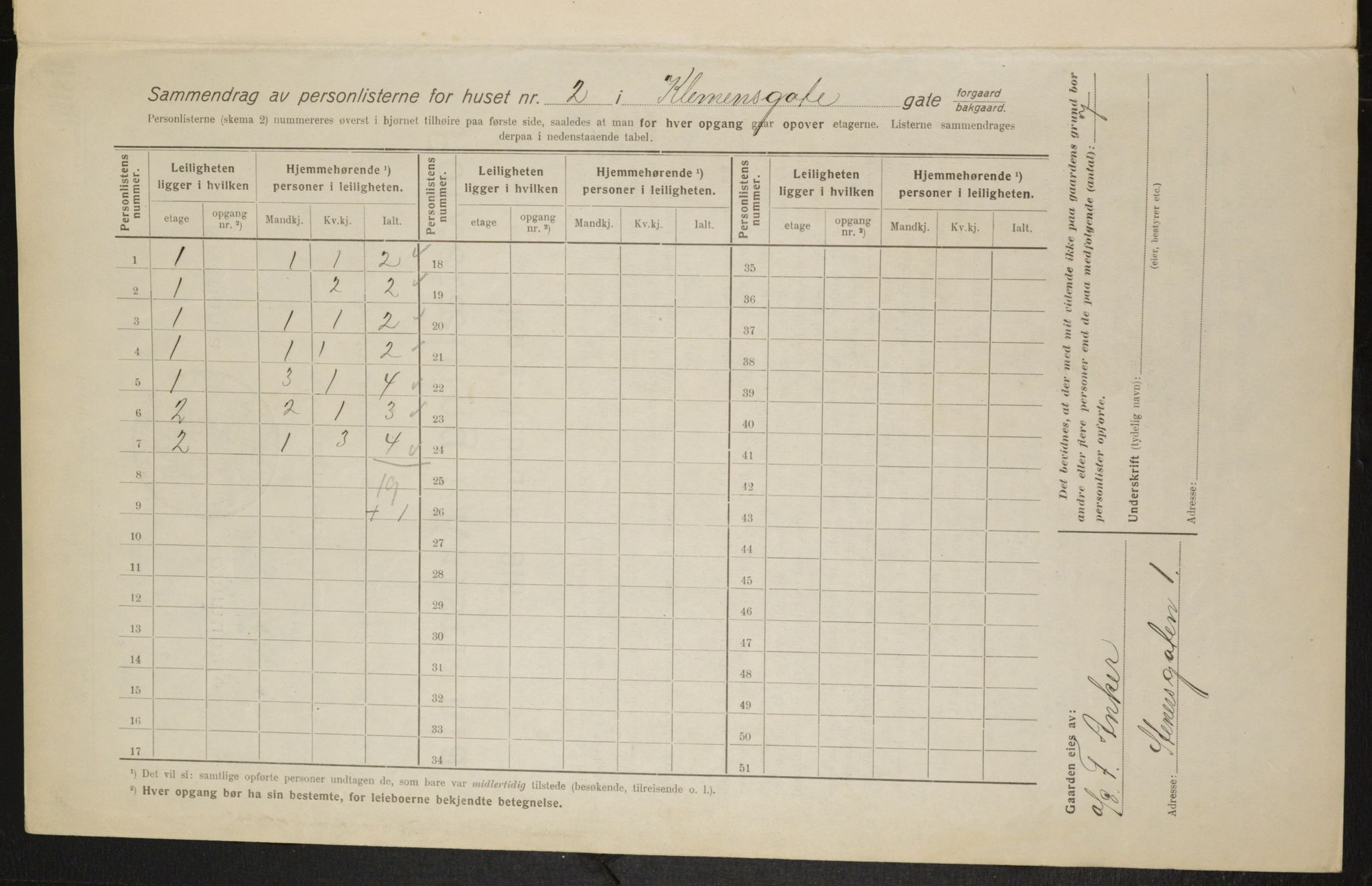 OBA, Municipal Census 1916 for Kristiania, 1916, p. 12846