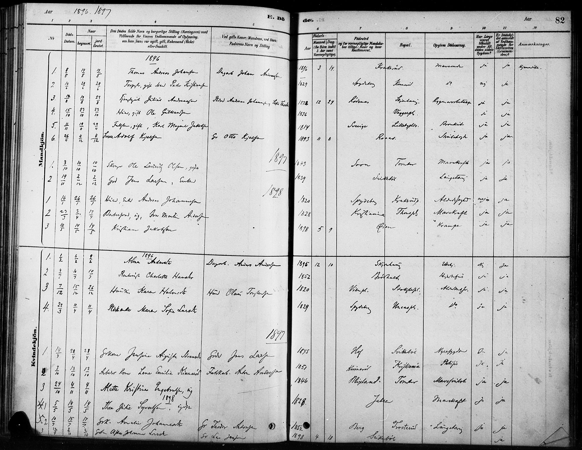 Hobøl prestekontor Kirkebøker, AV/SAO-A-2002/F/Fb/L0001: Parish register (official) no. II 1, 1878-1904, p. 82