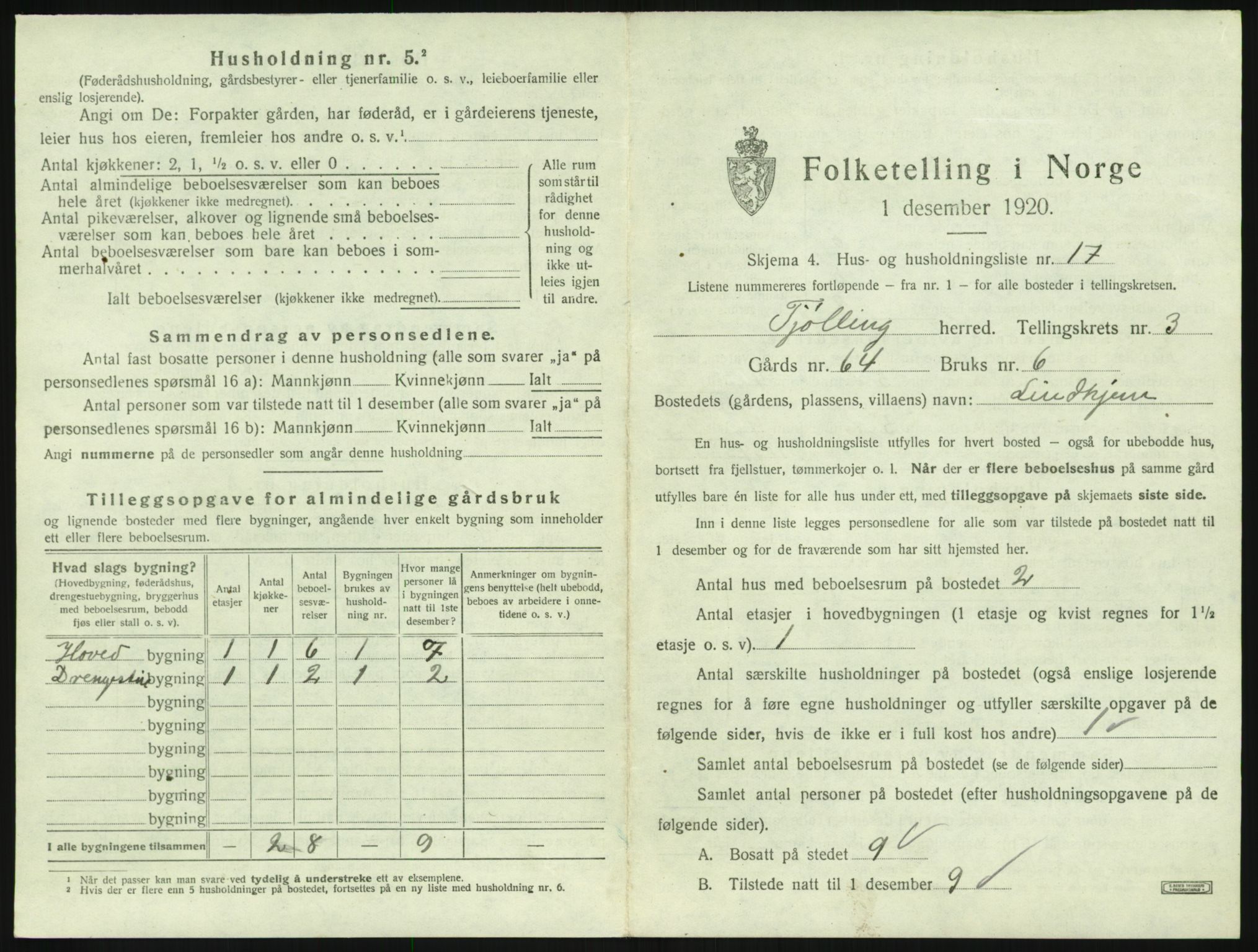 SAKO, 1920 census for Tjølling, 1920, p. 999