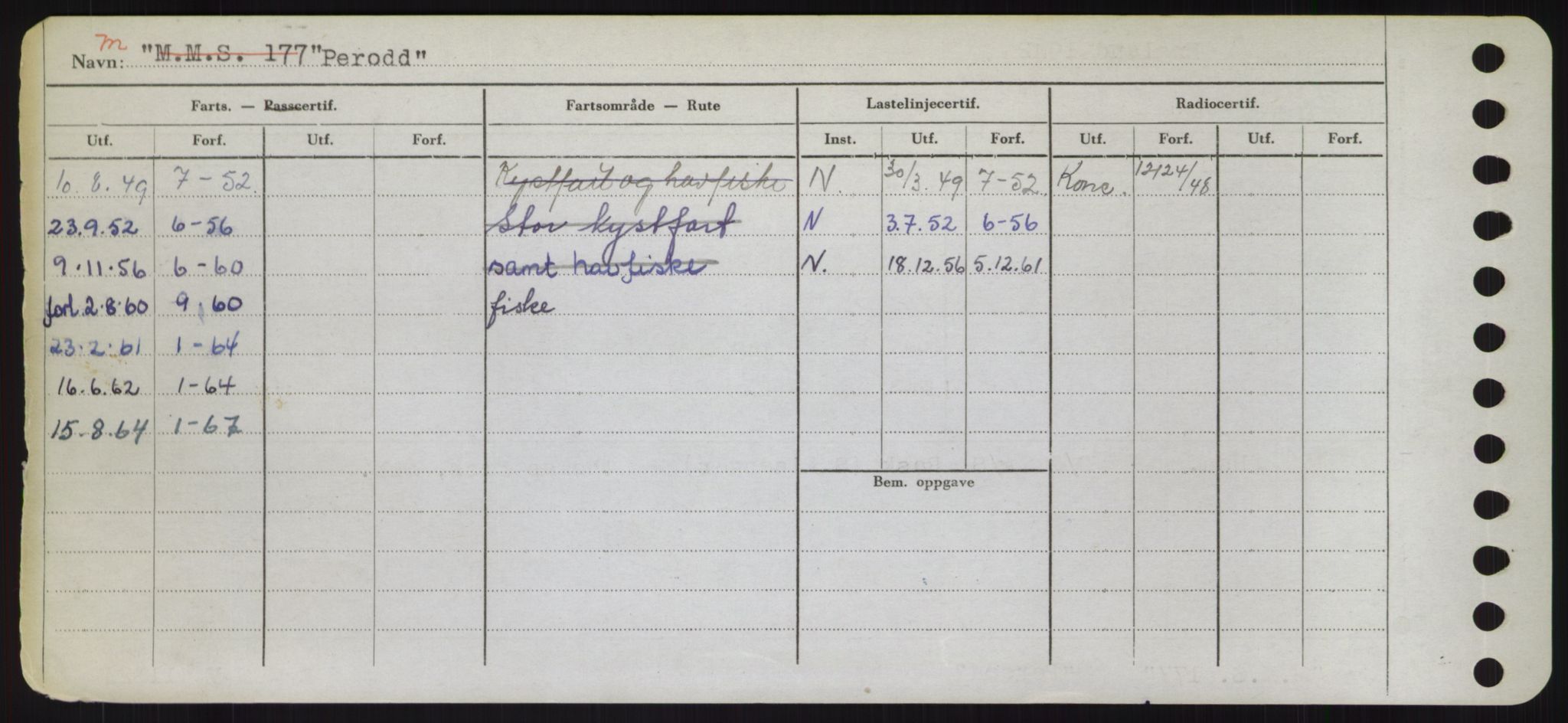 Sjøfartsdirektoratet med forløpere, Skipsmålingen, AV/RA-S-1627/H/Hd/L0029: Fartøy, P, p. 188