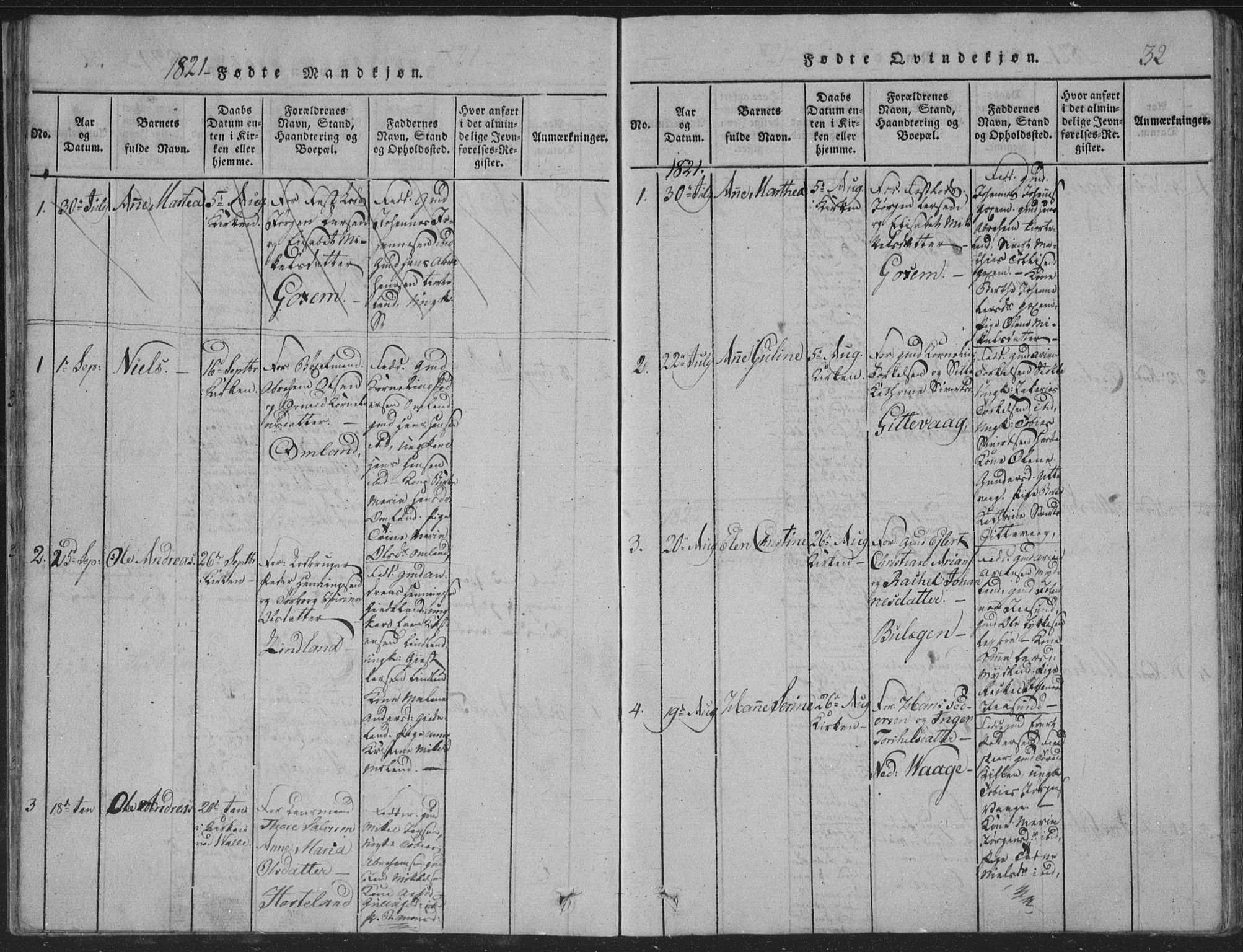 Sør-Audnedal sokneprestkontor, AV/SAK-1111-0039/F/Fb/Fba/L0001: Parish register (copy) no. B 1, 1815-1850, p. 32