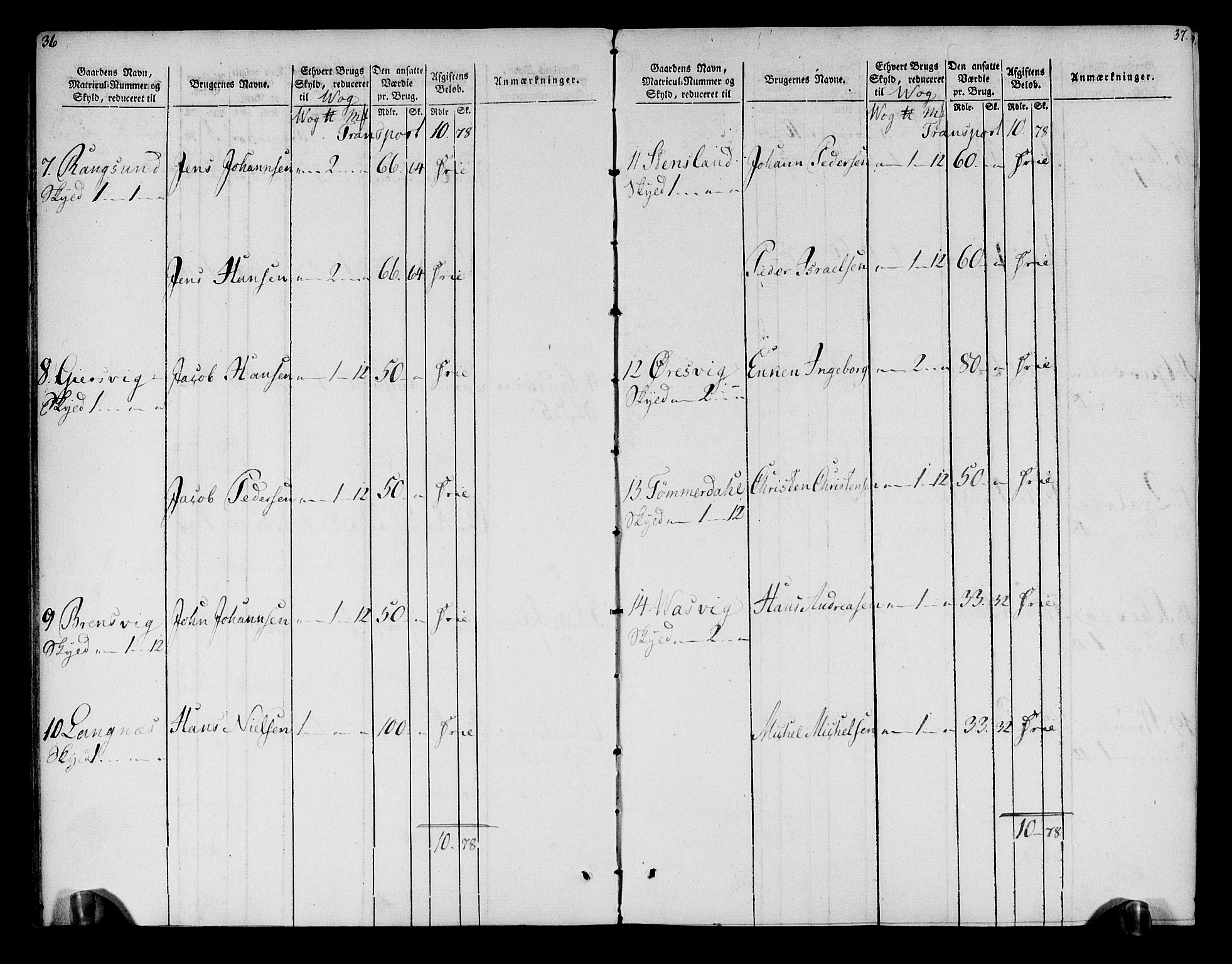 Rentekammeret inntil 1814, Realistisk ordnet avdeling, RA/EA-4070/N/Ne/Nea/L0158: Helgeland fogderi. Oppebørselsregister, 1803-1804, p. 22