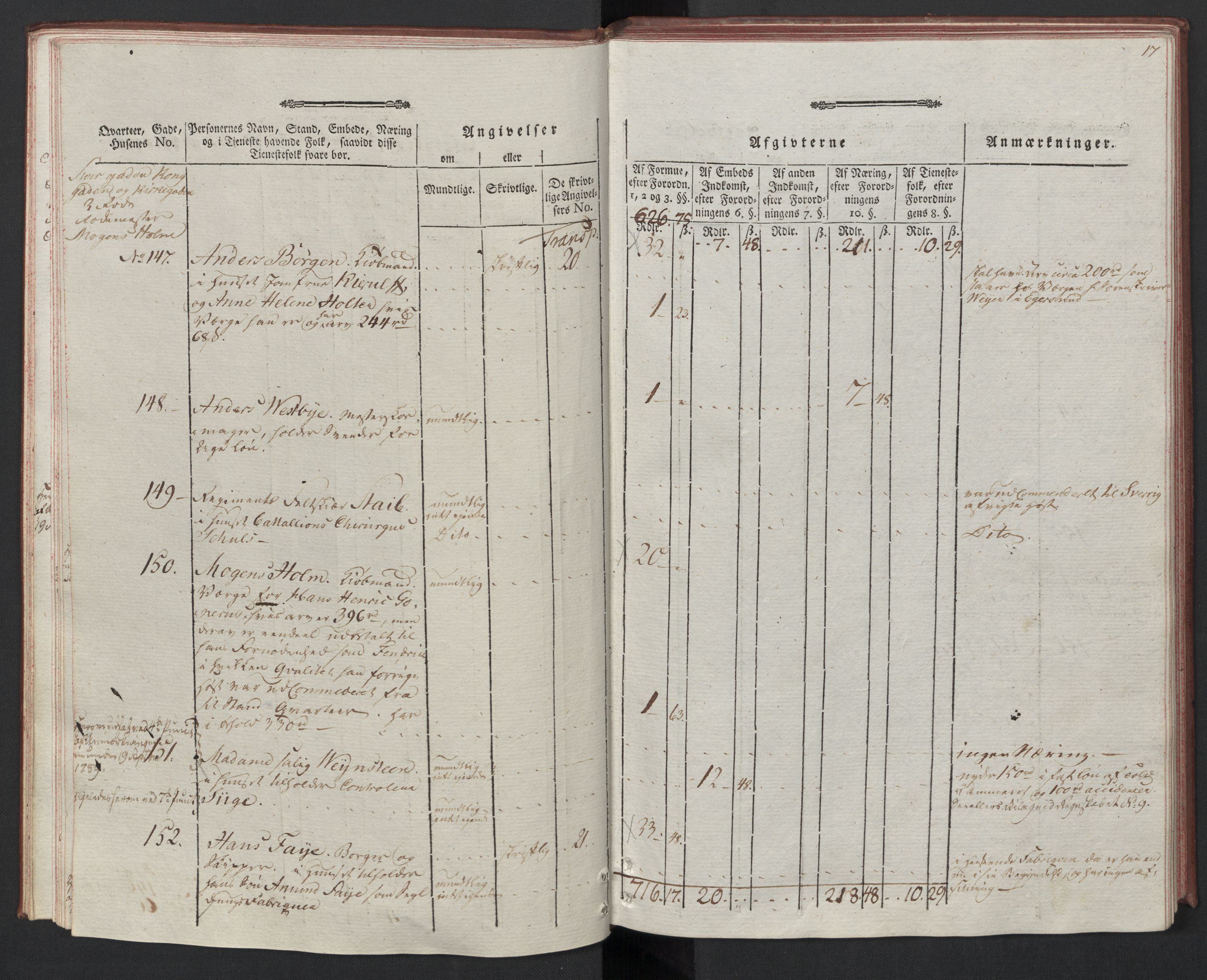 Rentekammeret inntil 1814, Reviderte regnskaper, Mindre regnskaper, AV/RA-EA-4068/Rf/Rfe/L0004: Bragernes. Buskerud fogderi, 1789, p. 20