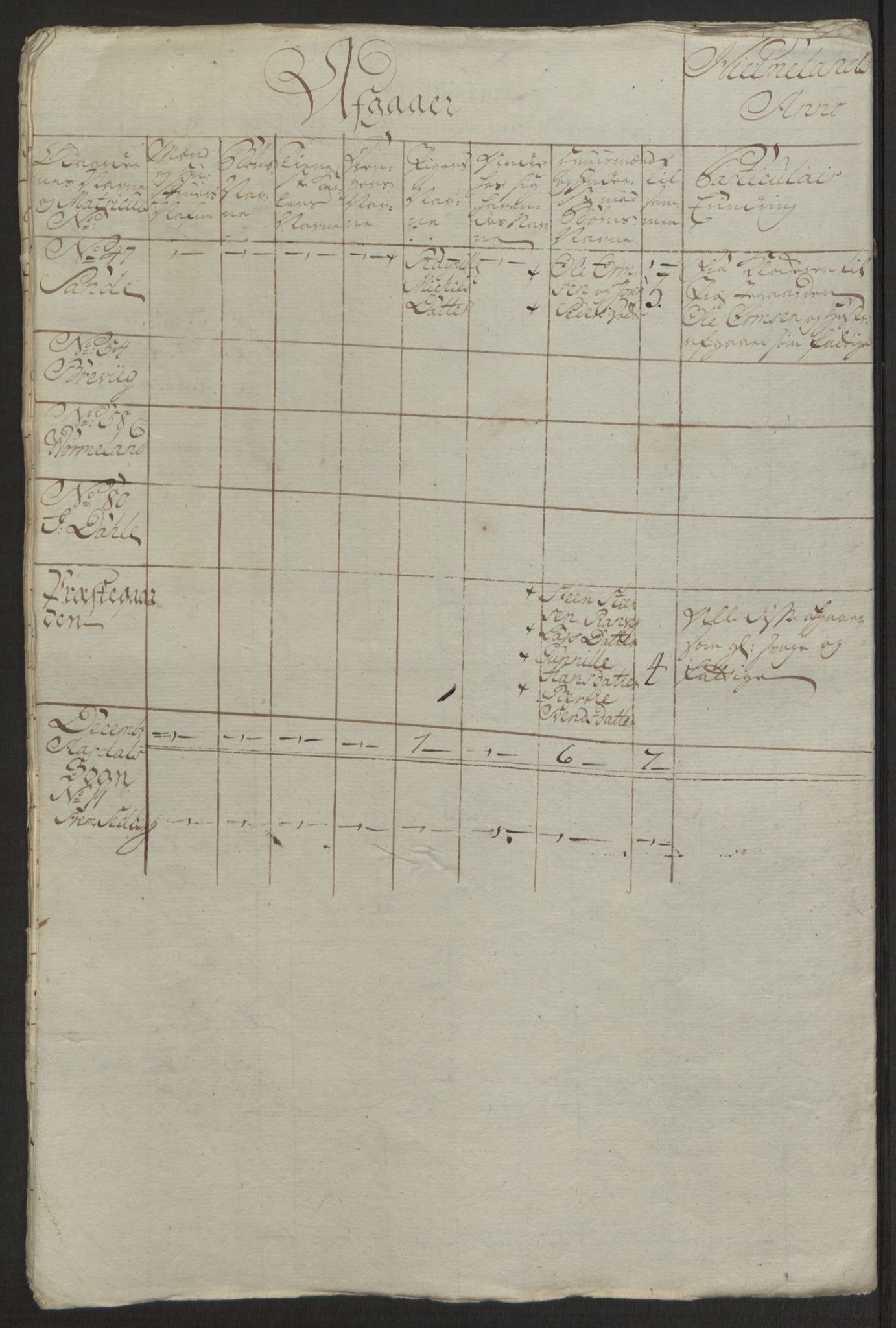 Rentekammeret inntil 1814, Realistisk ordnet avdeling, AV/RA-EA-4070/Ol/L0016a: [Gg 10]: Ekstraskatten, 23.09.1762. Ryfylke, 1762-1768, p. 283