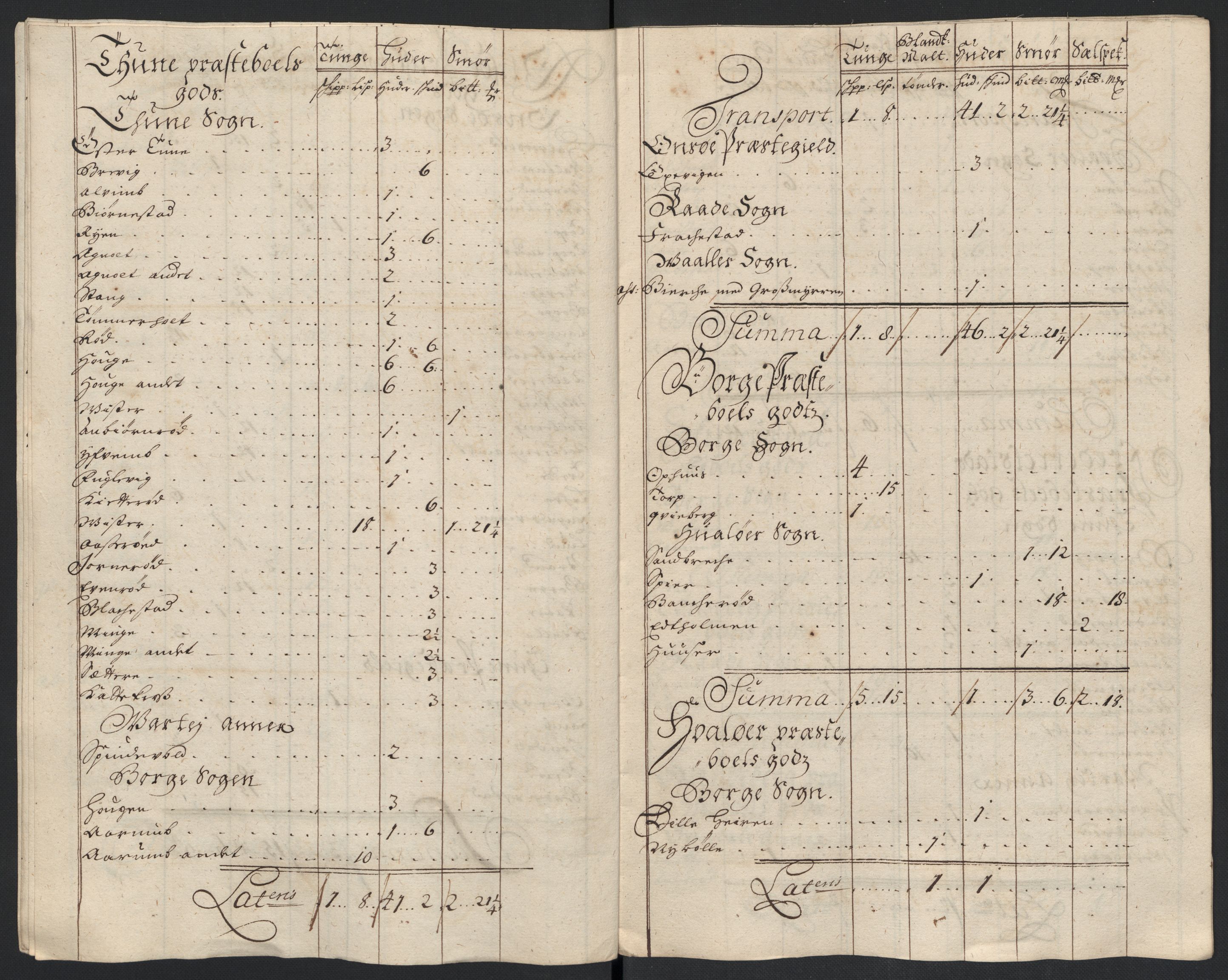 Rentekammeret inntil 1814, Reviderte regnskaper, Fogderegnskap, AV/RA-EA-4092/R04/L0134: Fogderegnskap Moss, Onsøy, Tune, Veme og Åbygge, 1707-1708, p. 130