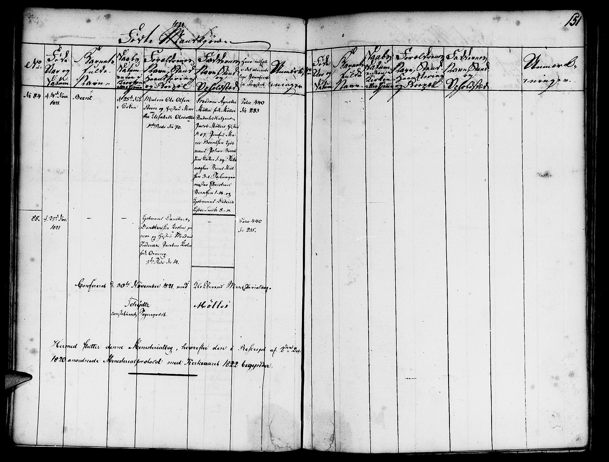 Nykirken Sokneprestembete, AV/SAB-A-77101/H/Haa/L0011: Parish register (official) no. A 11, 1816-1821, p. 151