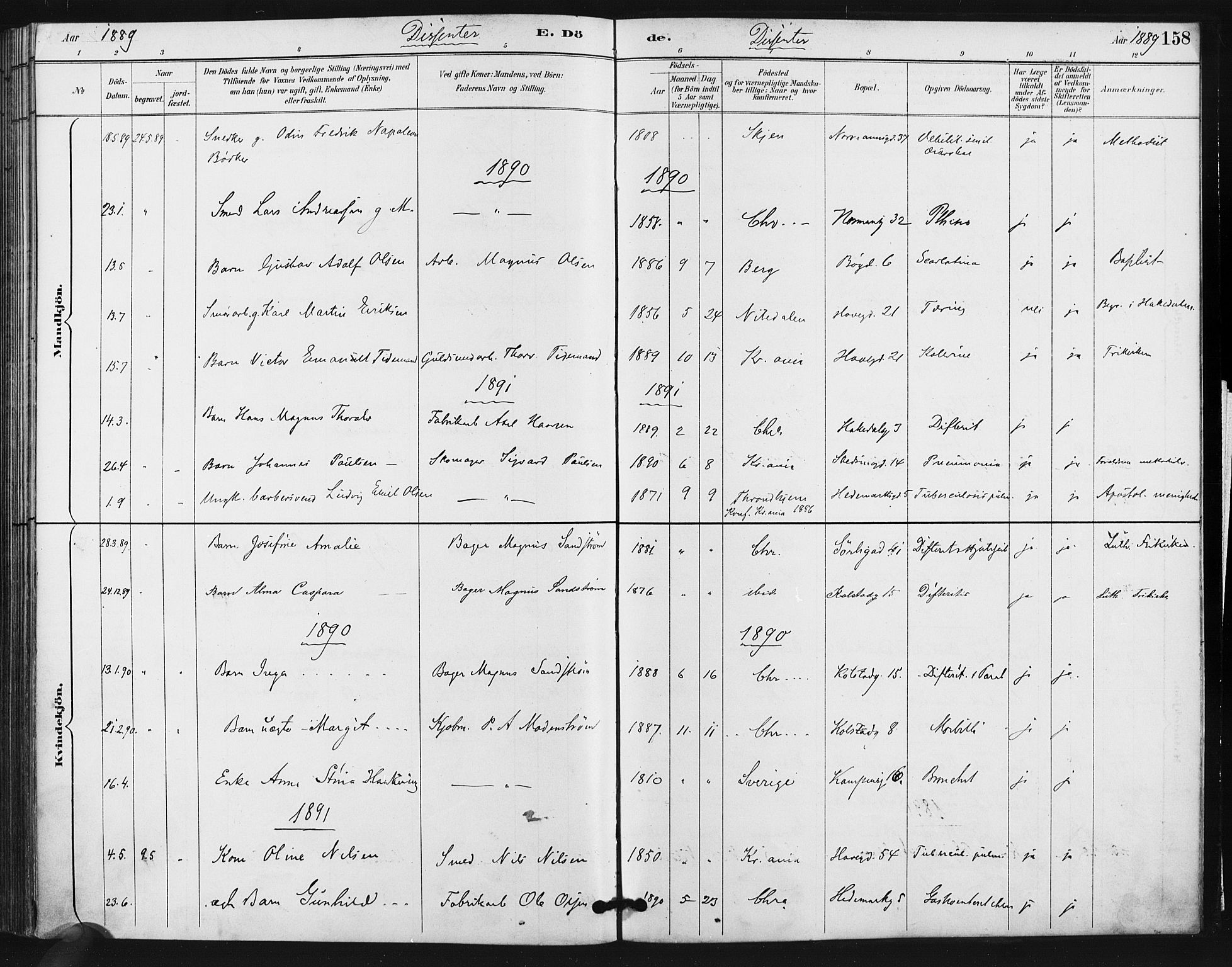 Kampen prestekontor Kirkebøker, AV/SAO-A-10853/F/Fa/L0006: Parish register (official) no. I 6, 1889-1896, p. 158