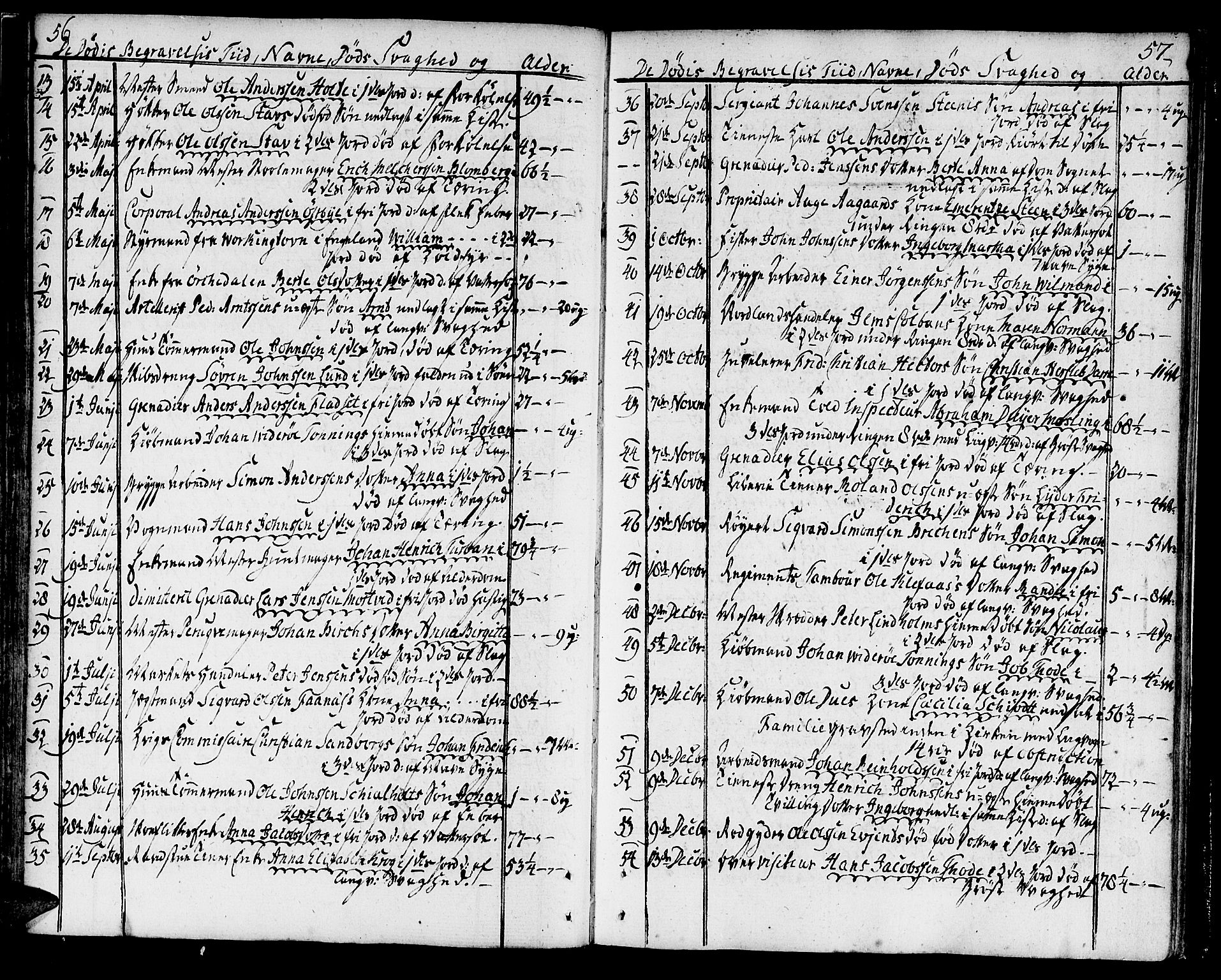 Ministerialprotokoller, klokkerbøker og fødselsregistre - Sør-Trøndelag, SAT/A-1456/602/L0106: Parish register (official) no. 602A04, 1774-1814, p. 56-57